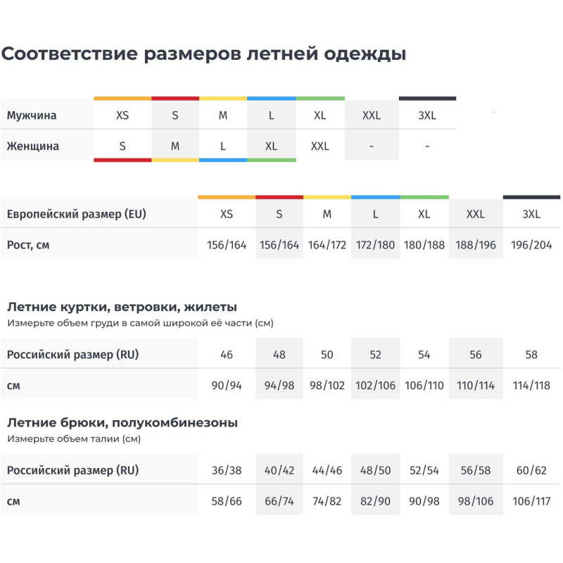 Брюки рабочие летние мужские MACH2 сер/оранж р.S (арт.M2PA3GOPT) - фото 10