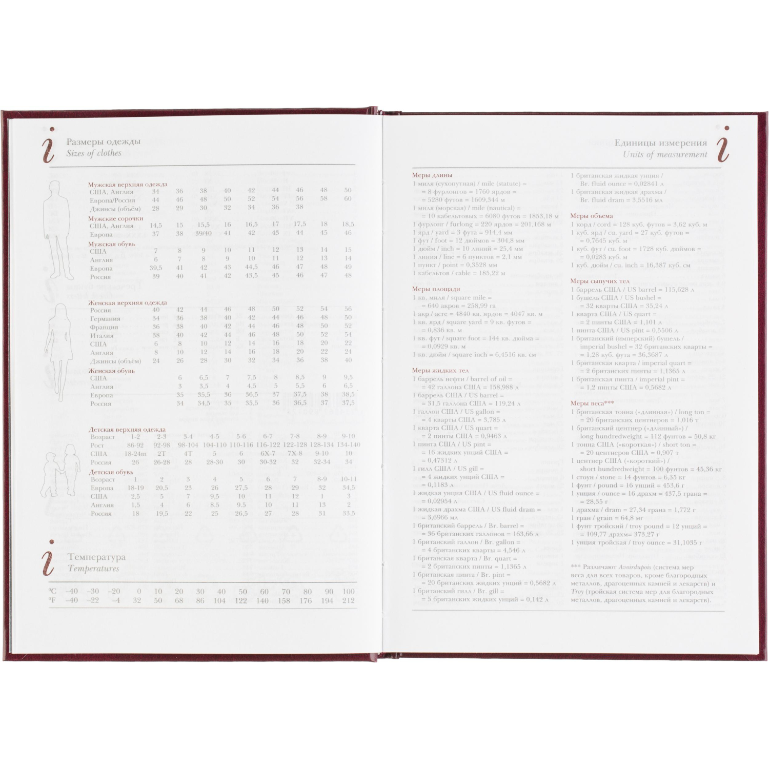 Ежедневник датированный 2026 А5+ IDEAL NEW бордовый 3-344/04 - фото 16