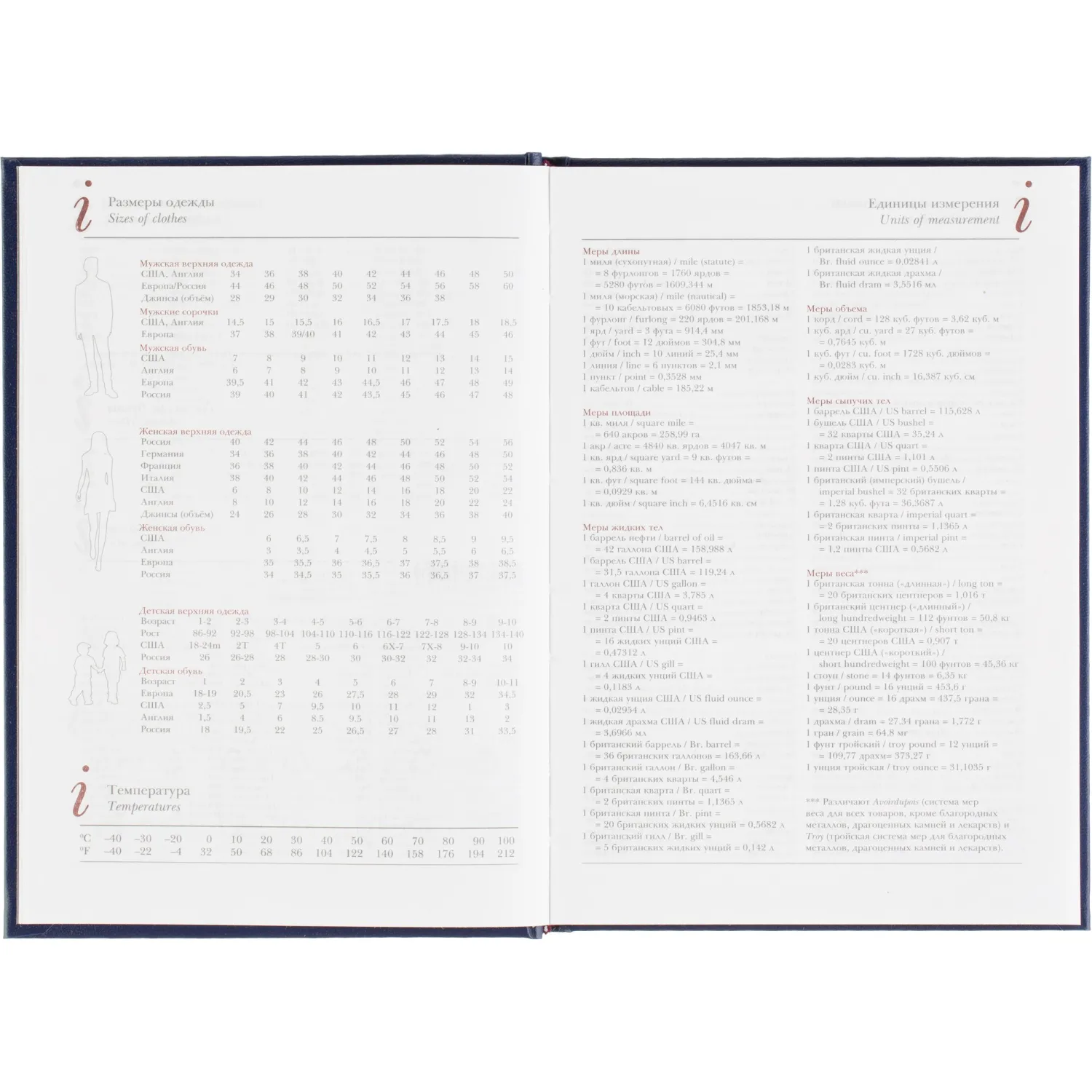 Ежедневник датированный 2026 А5+ IDEAL NEW синий 3-344/05 - фото 12