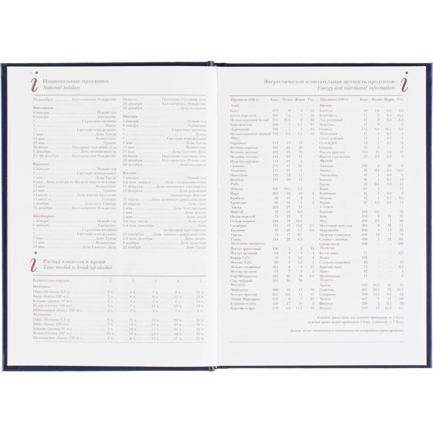 Ежедневник датированный 2026 А5+ IDEAL NEW синий 3-344/05 - фото 14