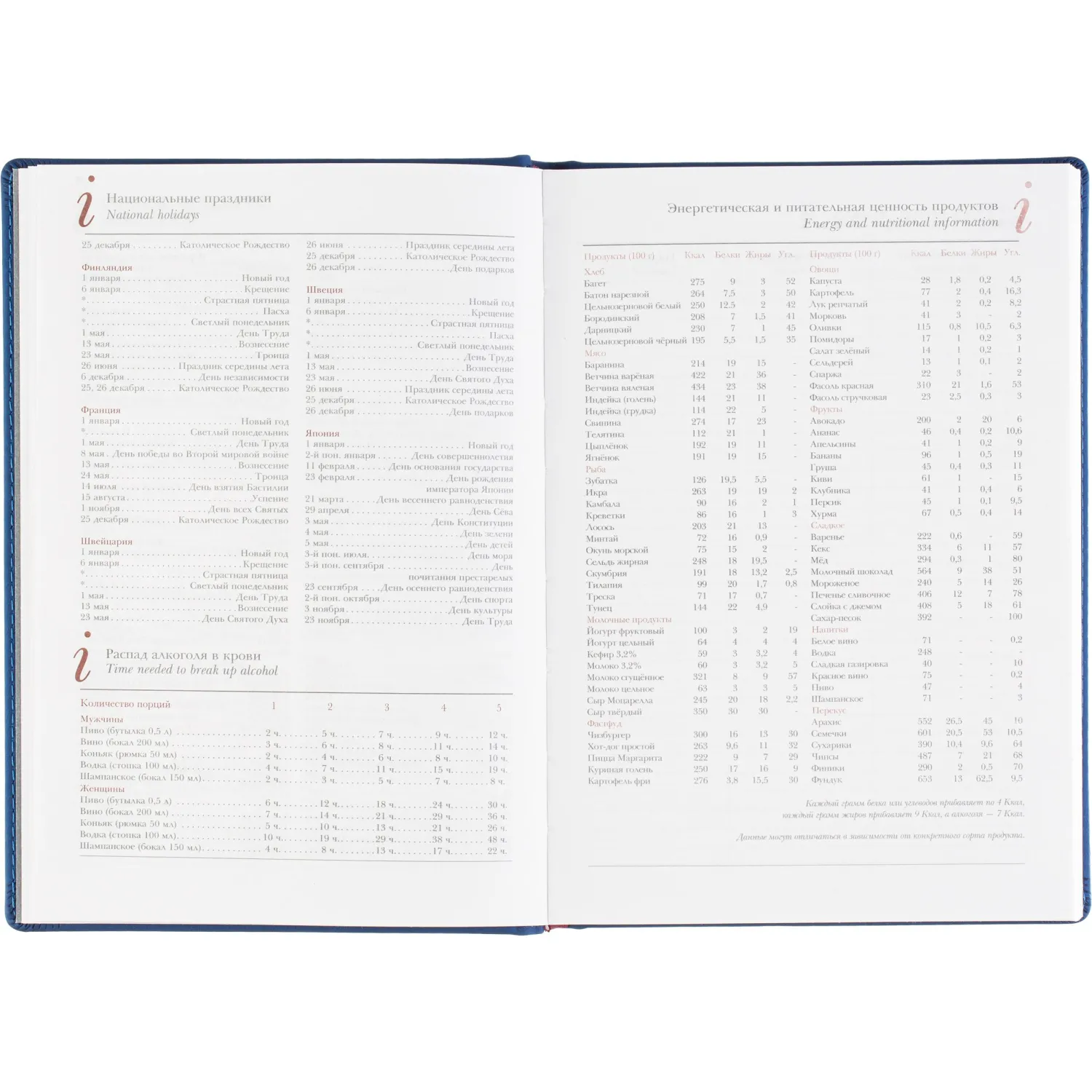 Ежедневник датированный 2026 А5+ VELVET синий 3-123/01 - фото 14