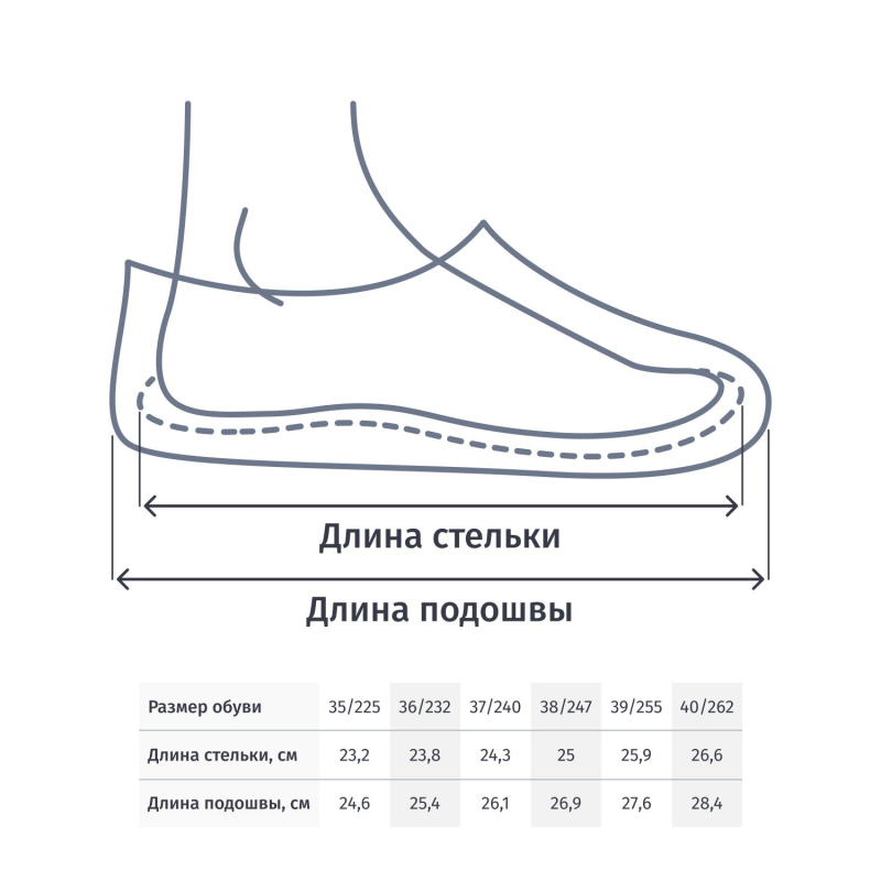Сапоги резиновые С397-мтз Firestop термостойкие с КП и АС р38/247 - фото 6