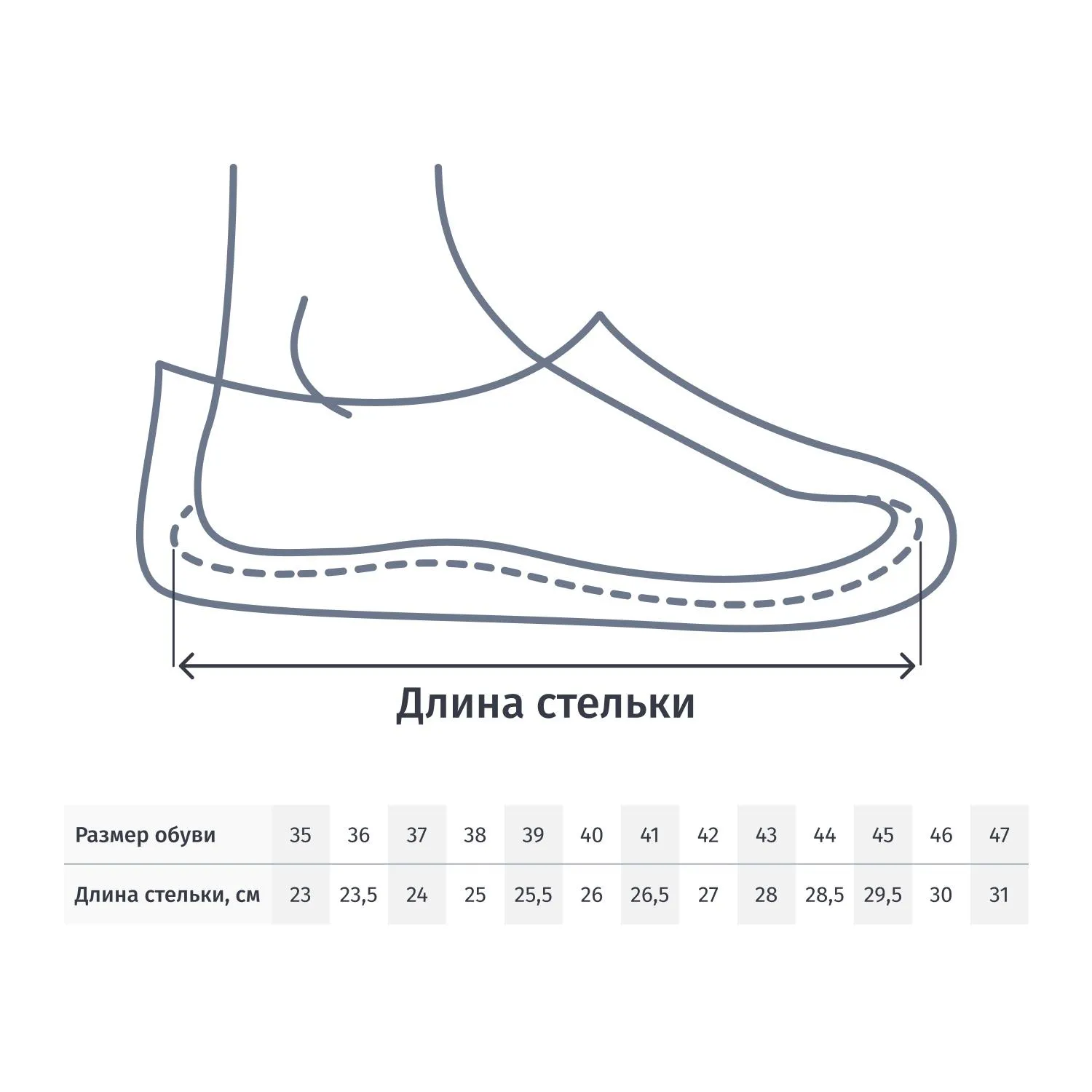 Ботинки Safety Jogger CADOR S3 MID с МП р.45 - фото 7