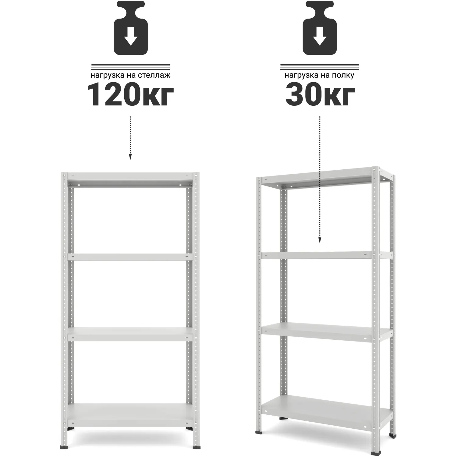 Стеллаж металлический Ульт_Everest Lite-30-30/75/150-4 (RAL 7035) - фото 3