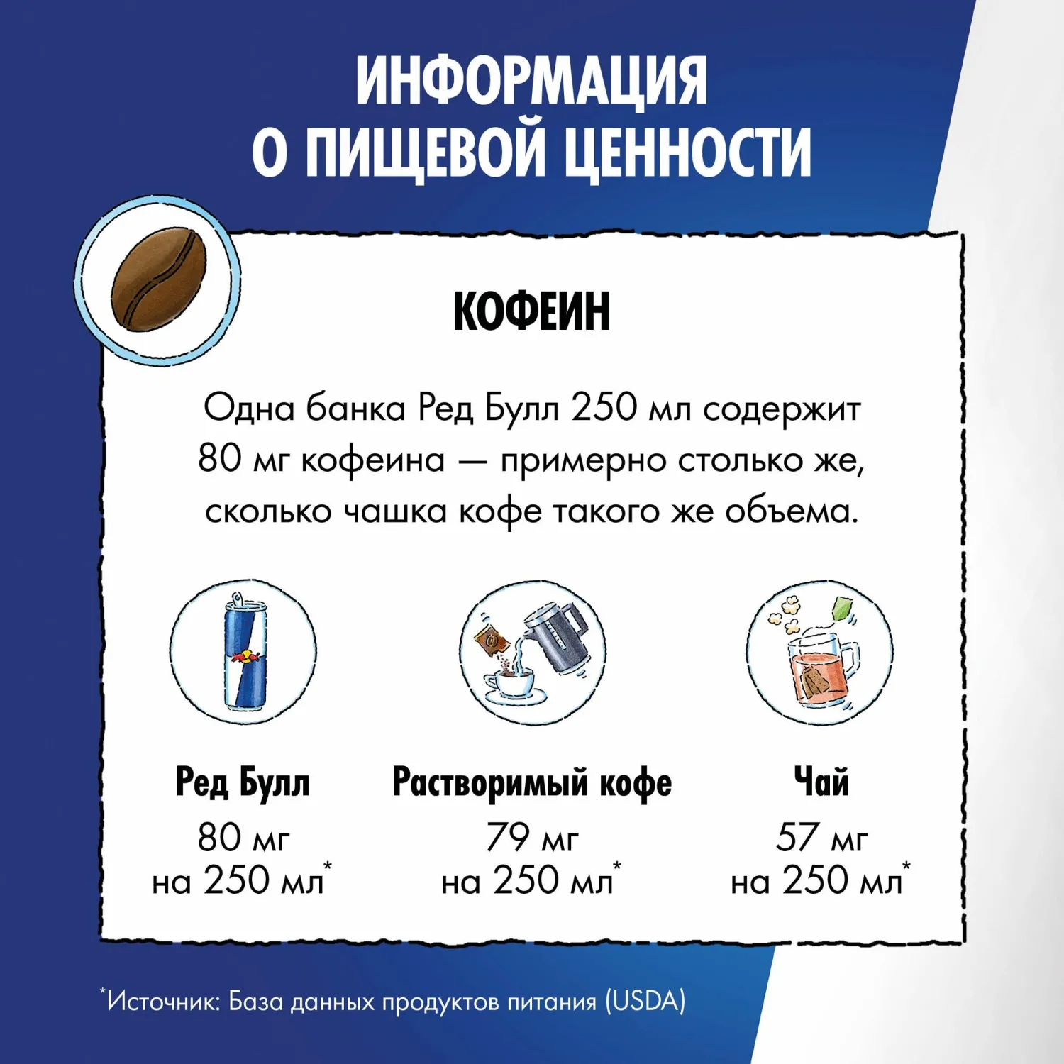 Напиток энергетический Red Bull Тропические фрукты, ж/б 0,25л - фото 4