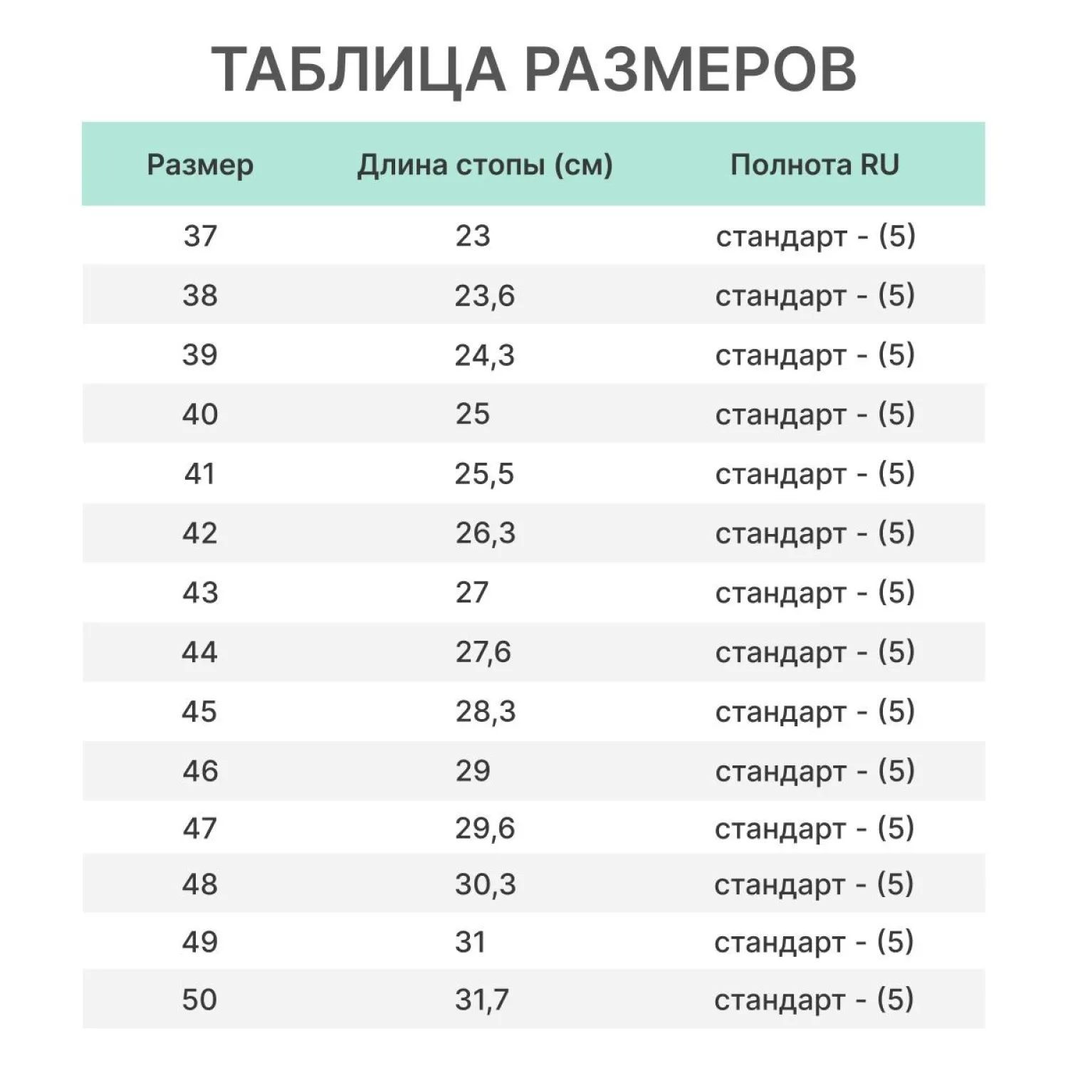 Ботинки сварщика (мод.24К) ПУ/НР с КП (р.42) - фото 8