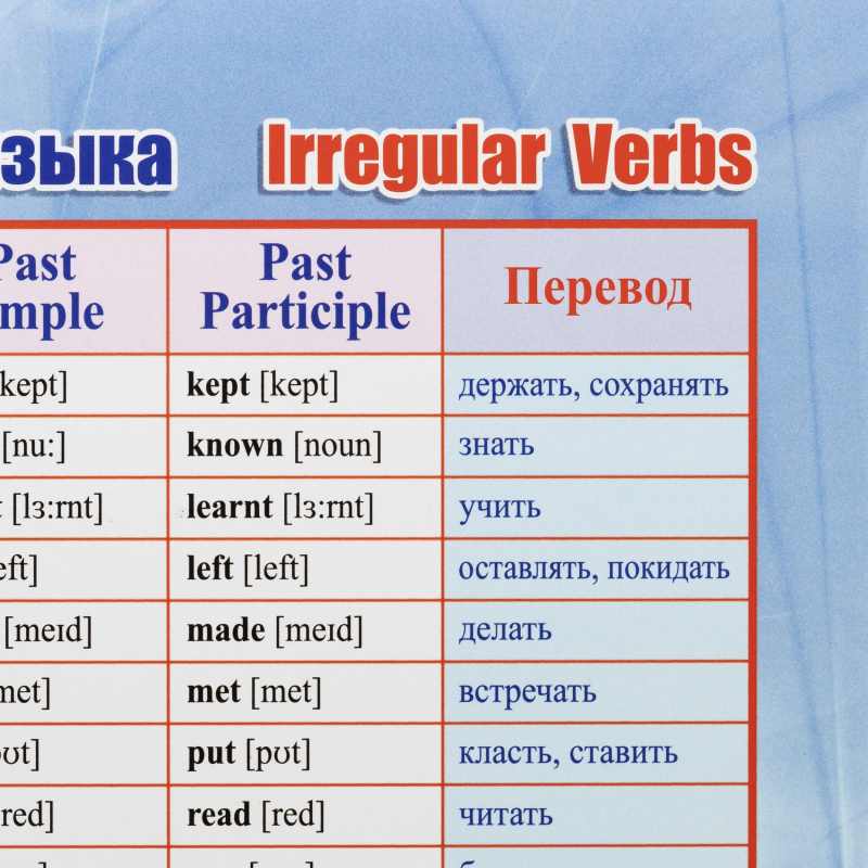 Плакат (наб)  Английский язык. Начальная школа А4 КОМ-120 - фото 4