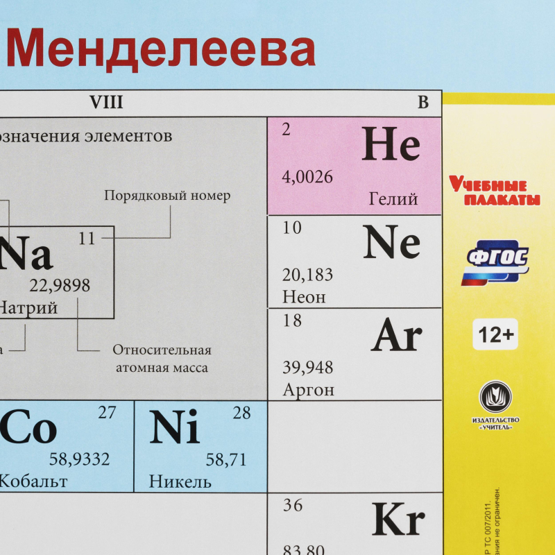 Плакат обучающий  ПСХЭ Д. И. МенделееваА2 КПЛ-176 - фото 2