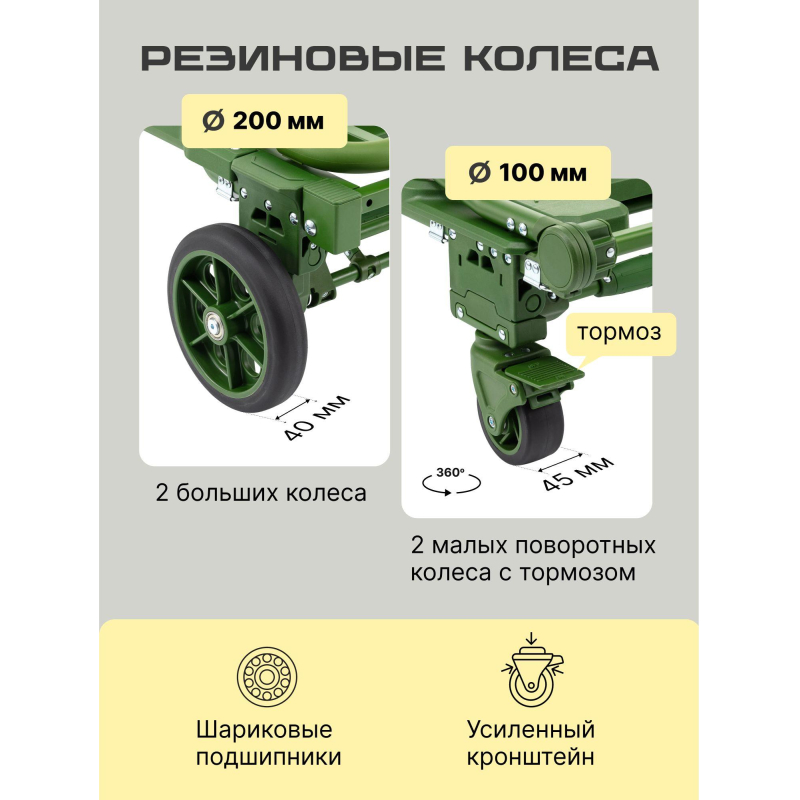 Тележка трансформер Стелла-техник FW-150TP складная, грузоподъемность150кг - фото 5
