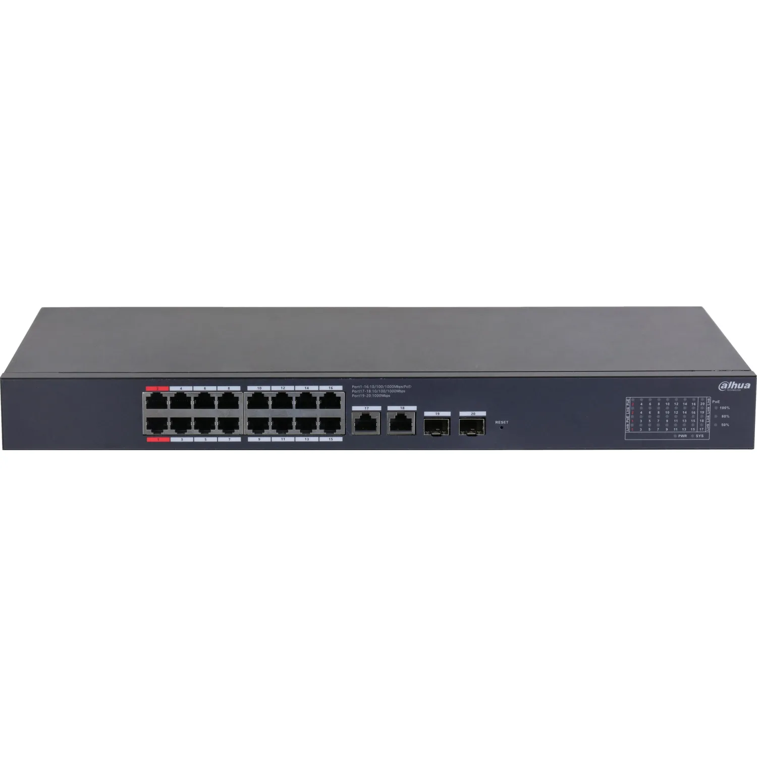 Коммутатор Dahua DH-CS4220-16GT-240,16PoE,(1000BASE-T/SFP),265W,управ - фото 2