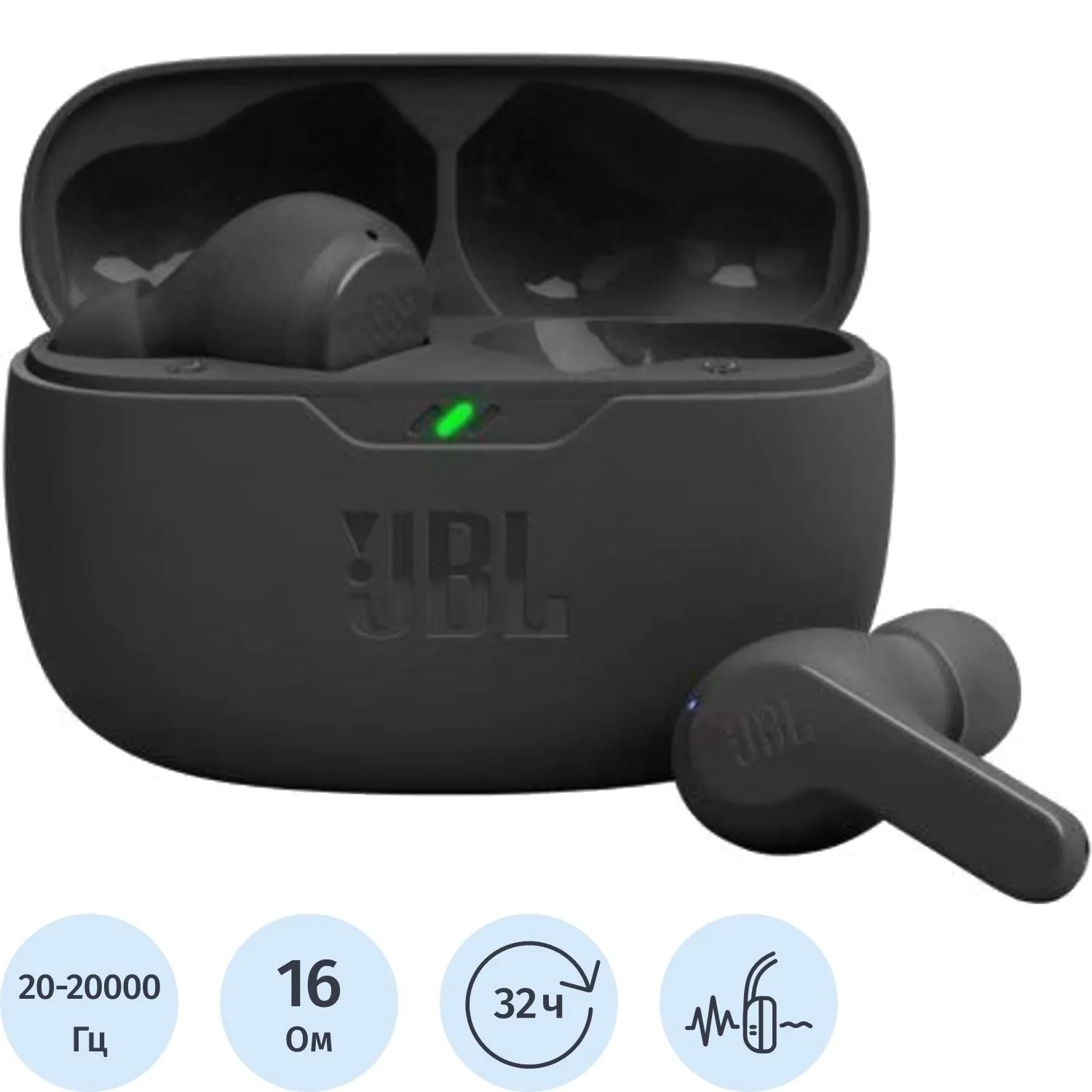 Наушники JBL Wave Beam 2 Black (JBLWBEAM2BLK) - фото 1