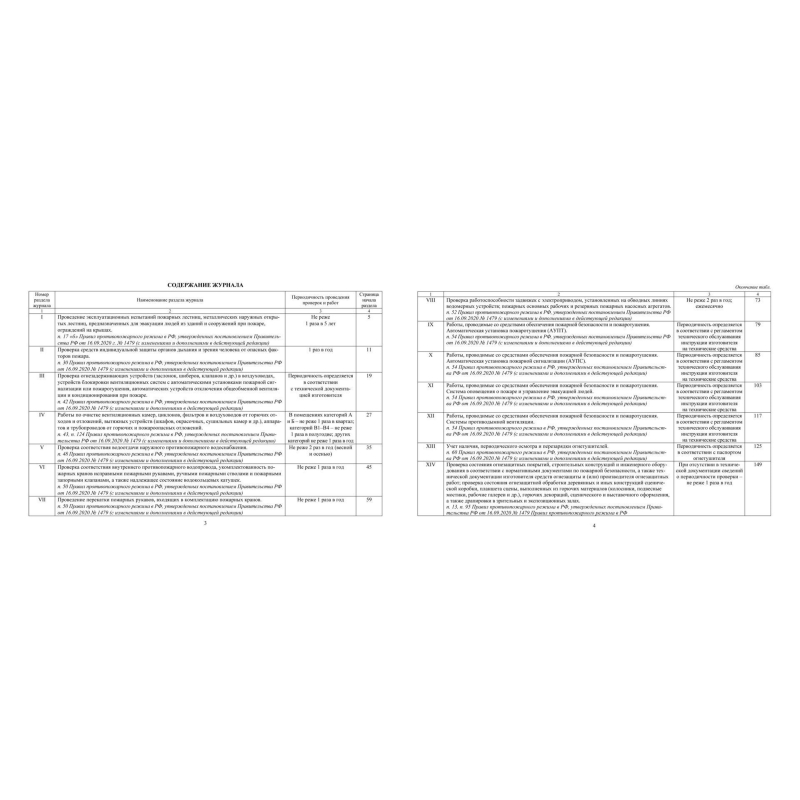 Журнал экспл.систем противопож.защиты А4, писч,60г/офс160г, 160стр КЖ-179/4 - фото 3