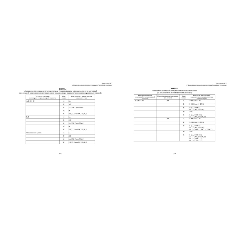 Журнал экспл.систем противопож.защиты А4, писч,60г/офс160г, 160стр КЖ-179/4 - фото 20