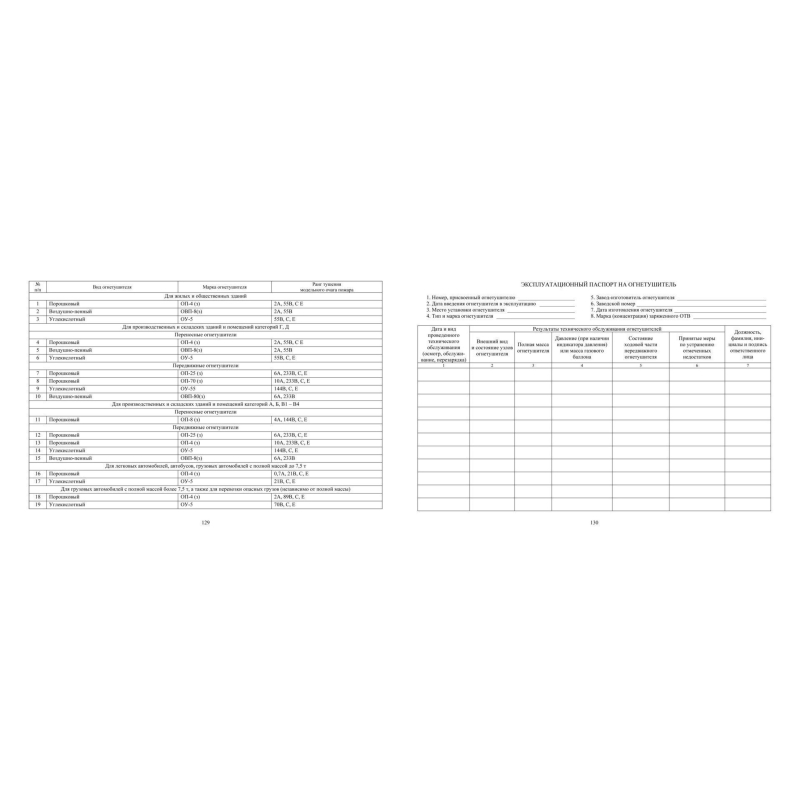 Журнал экспл.систем противопож.защиты А4, писч,60г/офс160г, 160стр КЖ-179/4 - фото 21