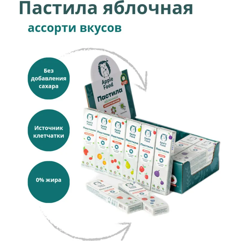 Пастила Apple Food слив_барб_гр_абр_клуб_лес.яг_виш_ябл (960г) 40гx24шт/уп - фото 12