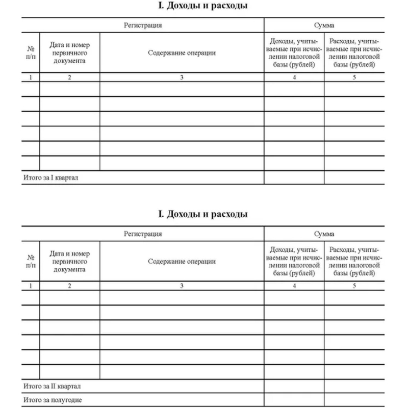 Книга учета доходов и расходов организаций и ИП применяющих УСНО, нов.ред - фото 3