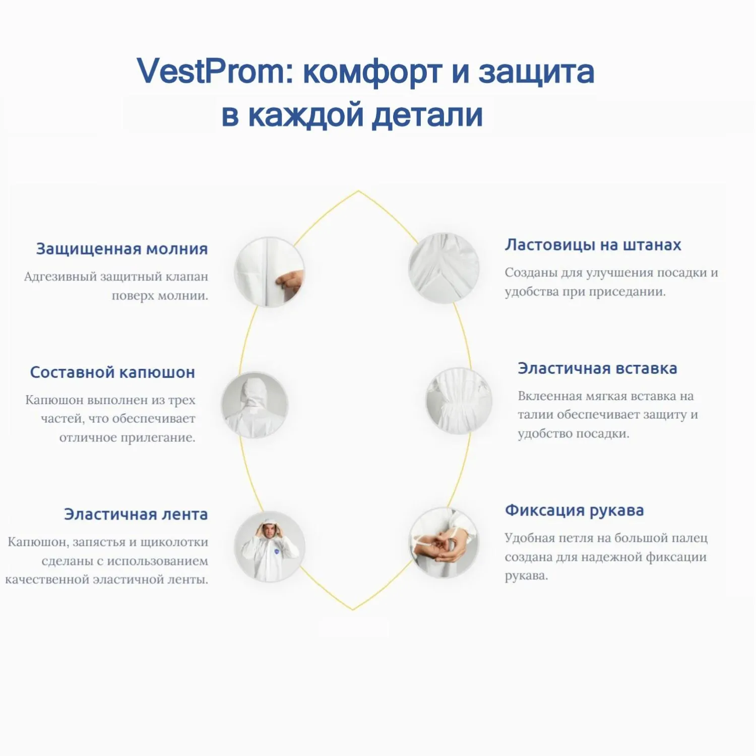 Комбинезон одноразовый защитный Vest-Prom 600,белый,р.XL - фото 11