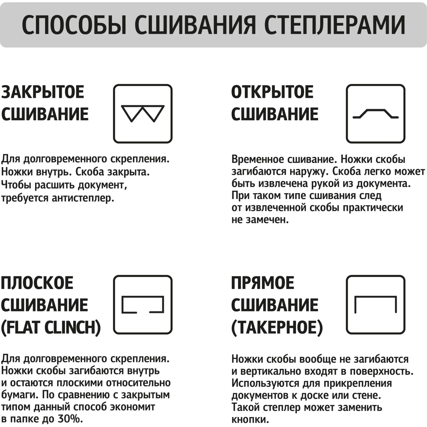 Степлер-брошюровщик Выбор есть, до 25 листов, черный - фото 8