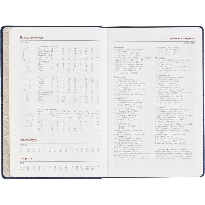 Ежедневник недатированный А5 LYON синий, 136л 3-684/01 - фото 13