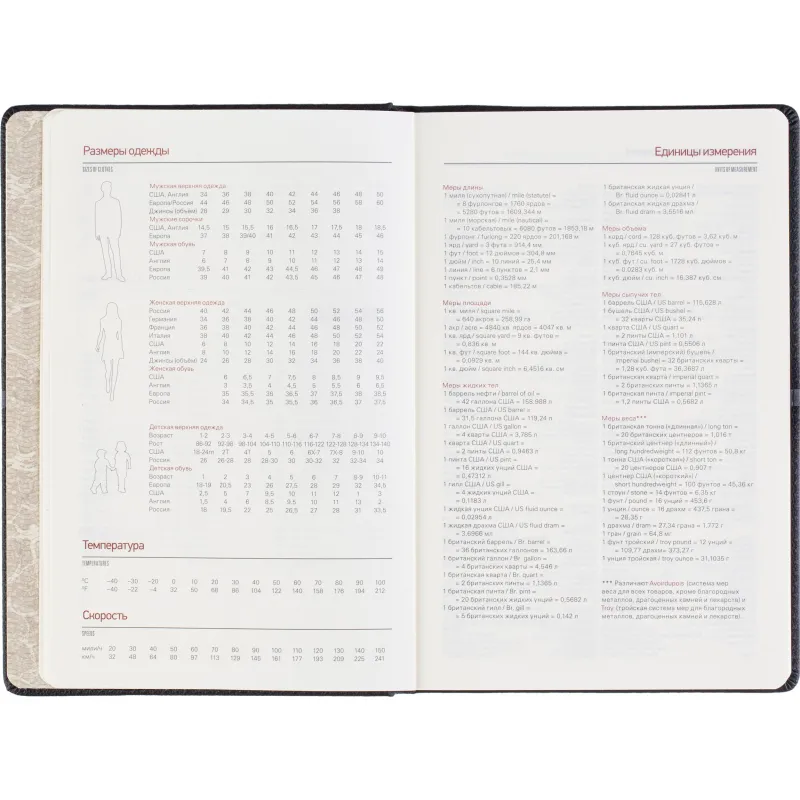 Ежедневник недатированный А5 LYON черный, 136л 3-684/03 - фото 13