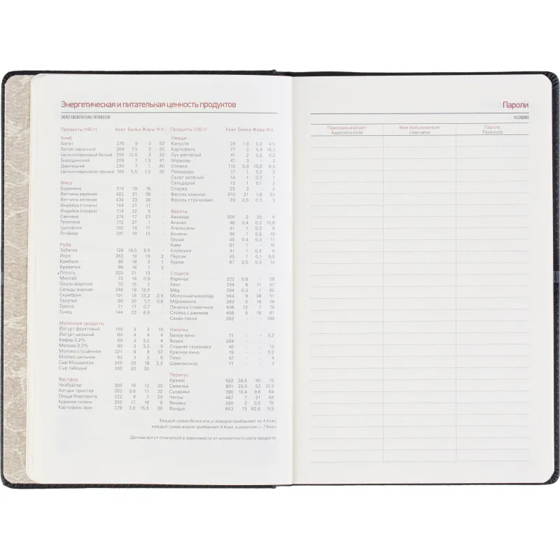 Ежедневник недатированный А5 LYON черный, 136л 3-684/03 - фото 15