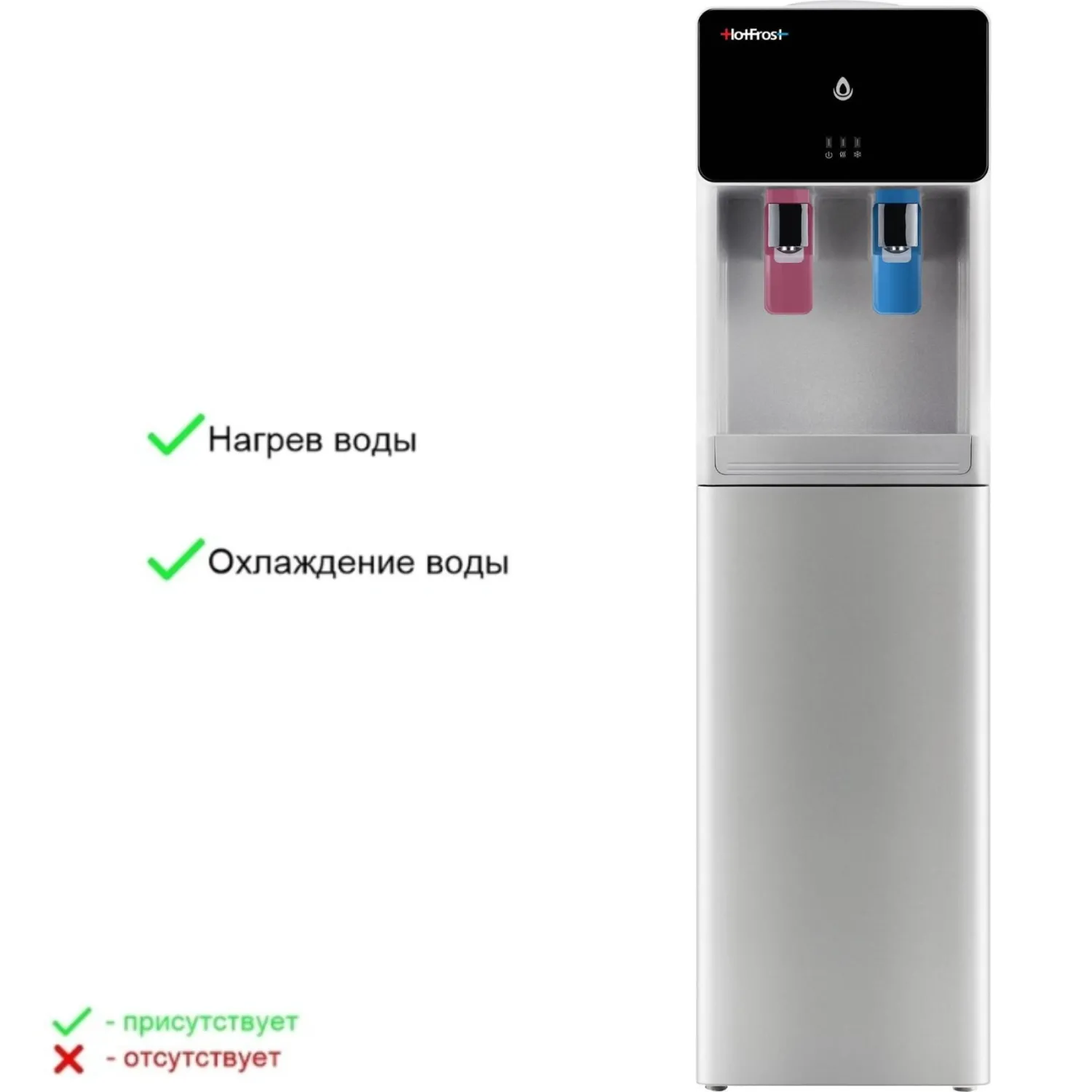 Кулер HotFrost V840 S , нагрев и охлаждение воды - фото 3
