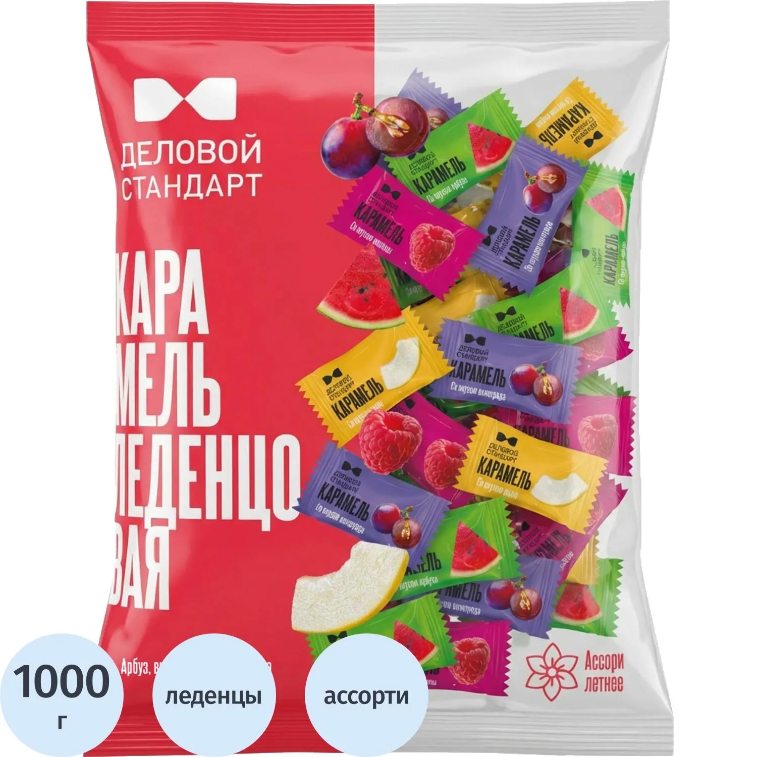 Леденцы Деловой Стандарт Ассорти летних вкусов, 1 кг - фото 1