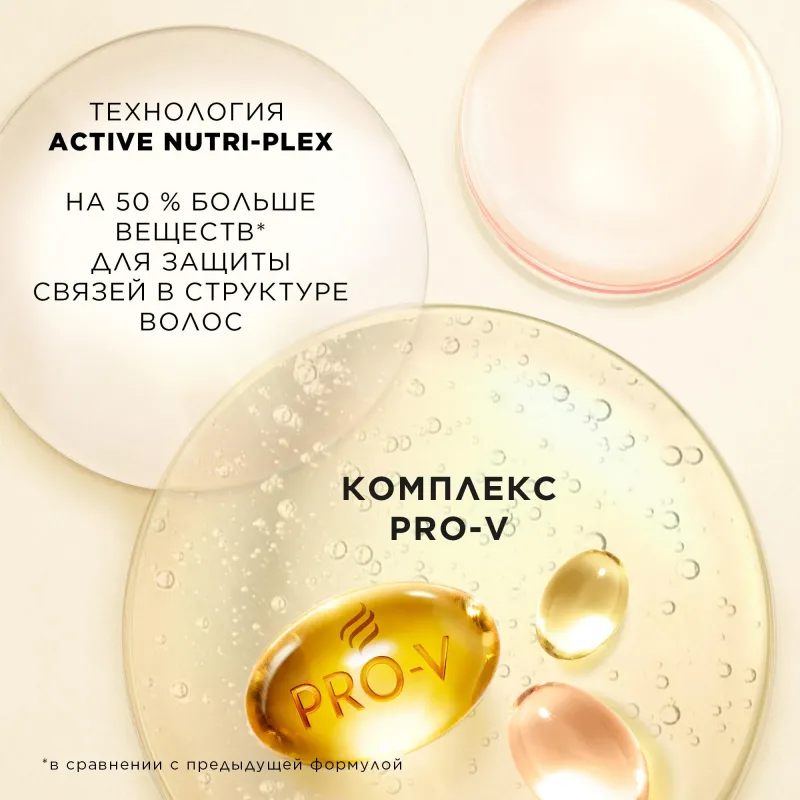 Шампунь Pantene Pro-V Густые и Крепкие 900 мл - фото 5