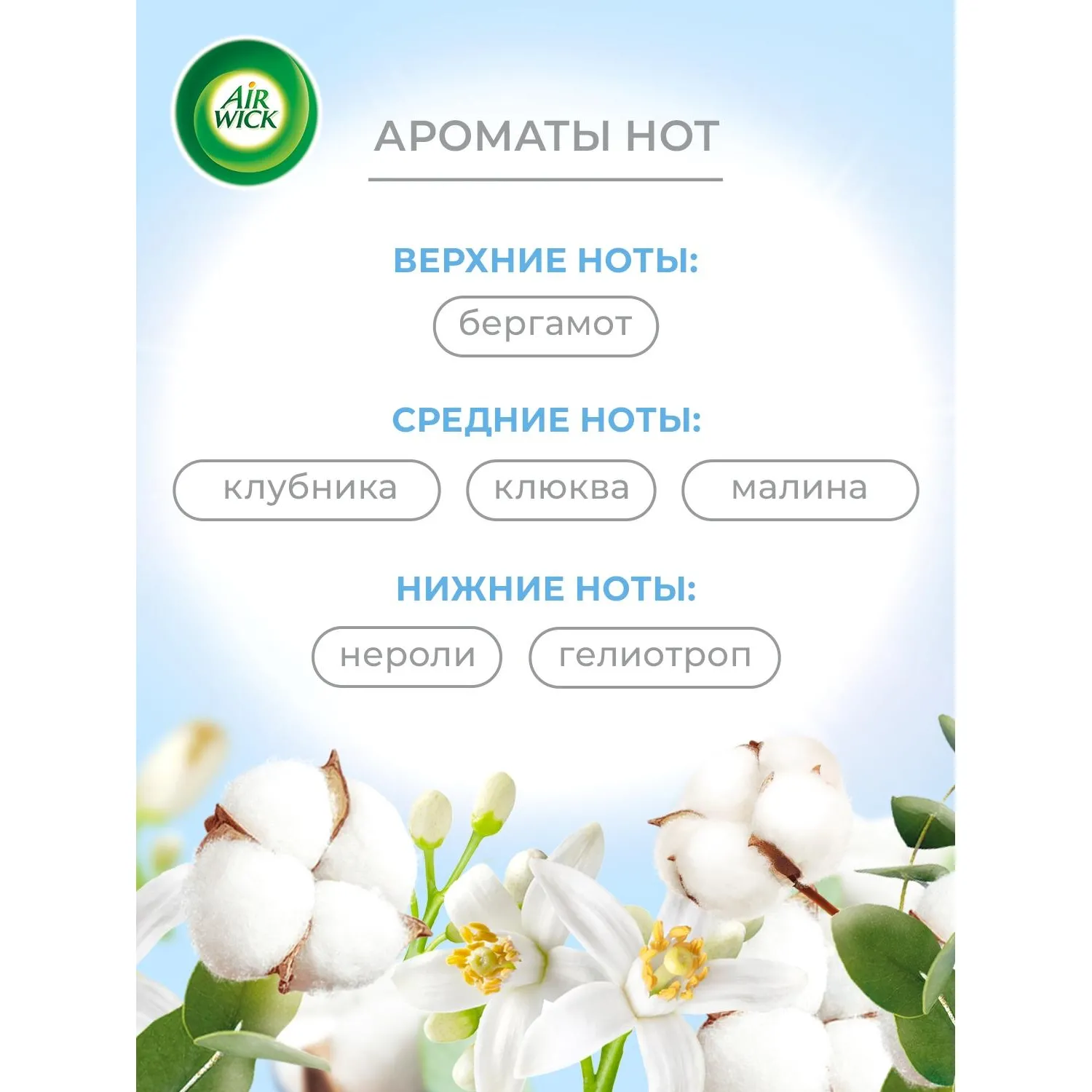 Освежитель воздуха Air Wick Pure в аэр уп Гармония ед с прир СвежхлопНероли - фото 6