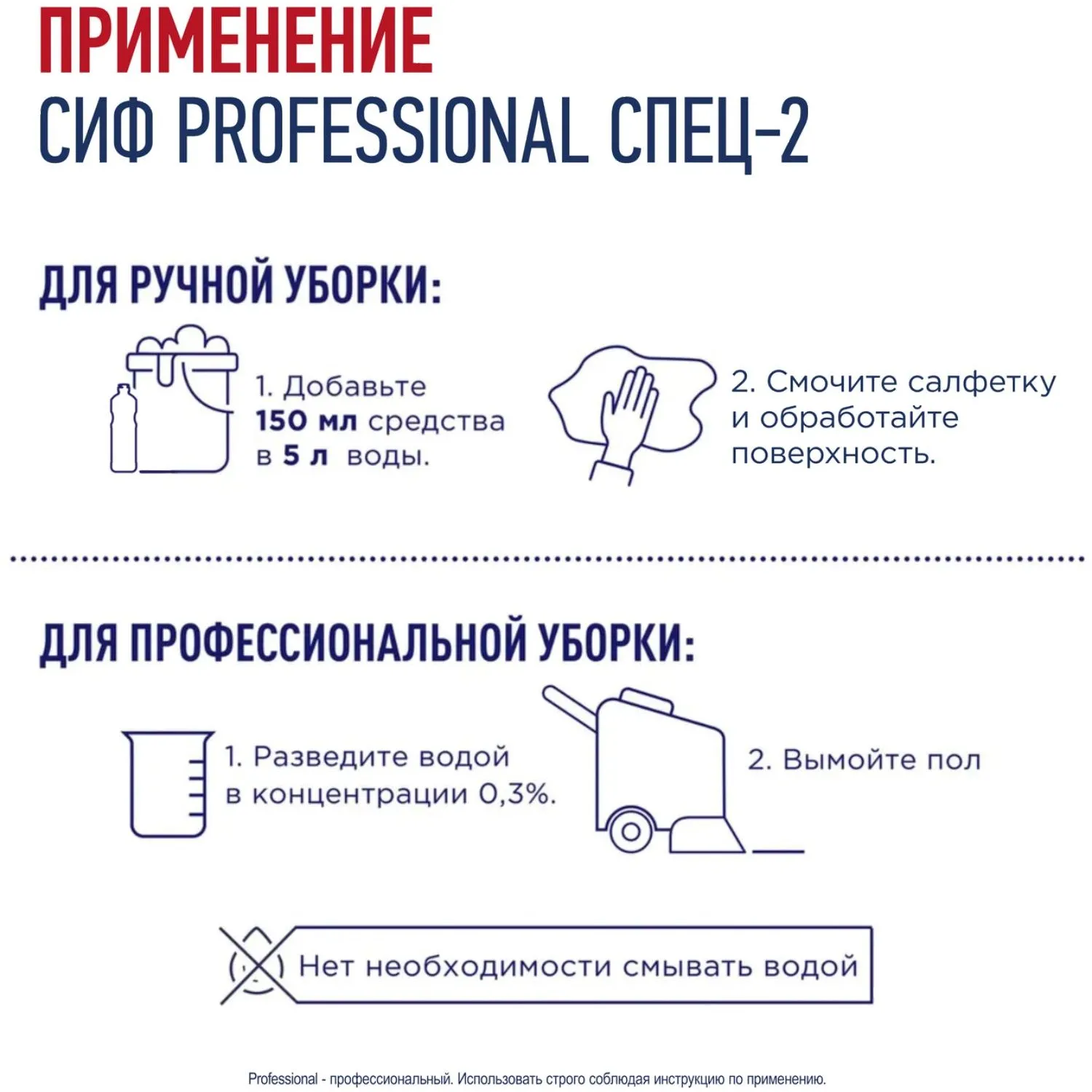 Универсальное чистящее средство дезинфицирующее конц-ое Сиф Professional 1л - фото 6