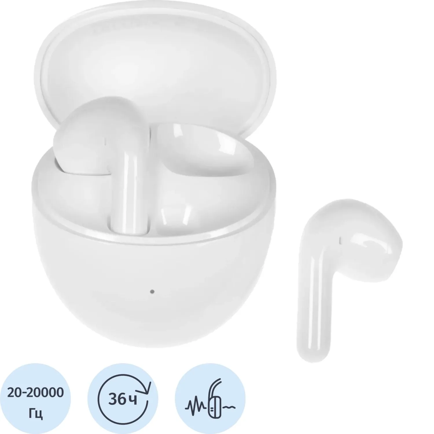 Наушники Honor Choice Earbuds S7 White (CHP-ME00) (5504ABTK) - фото 1
