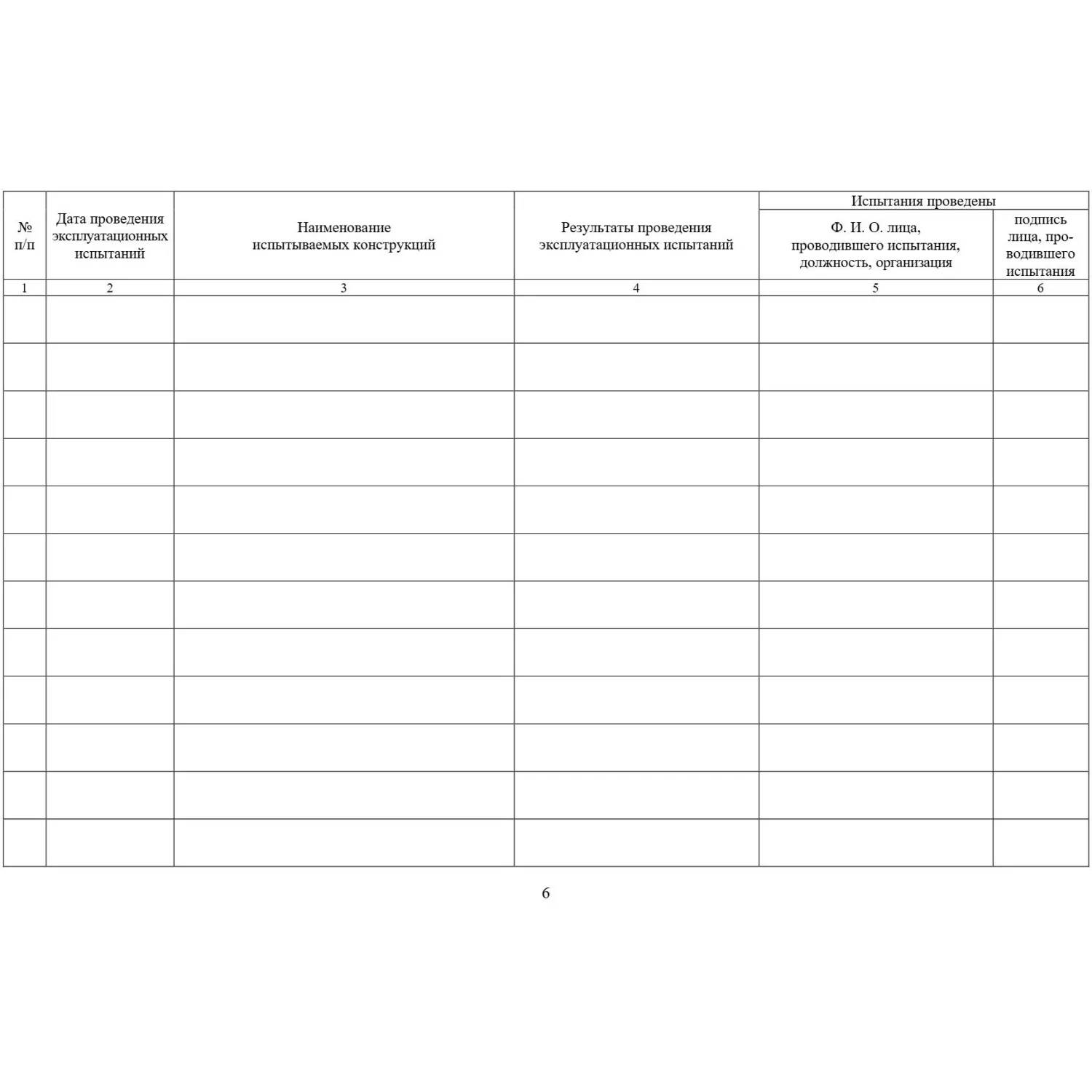 Журнал экспл.систем противопож.защиты А4, писч,60г/офс160г, 160стр КЖ-179/7 - фото 7