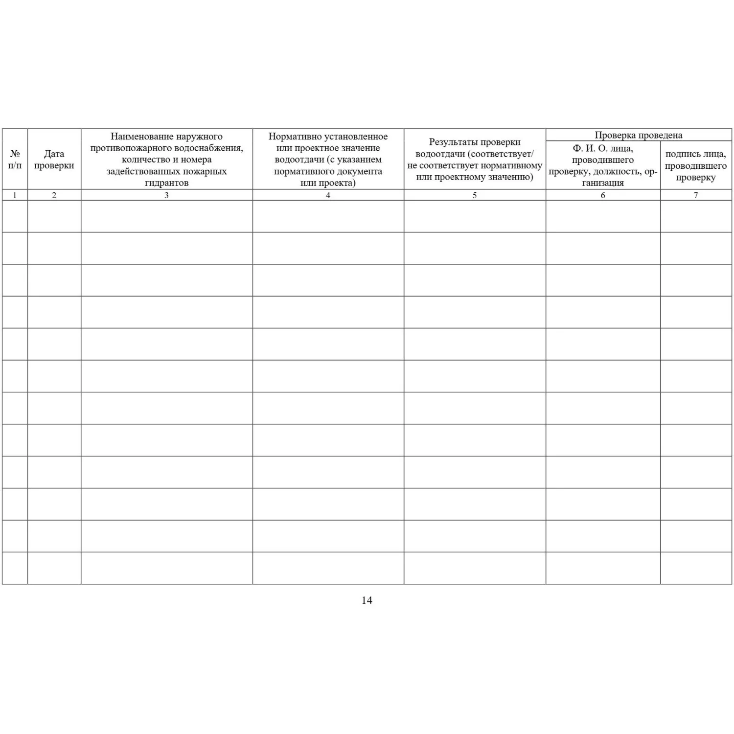 Журнал экспл.систем противопож.защиты А4, писч,60г/офс160г, 160стр КЖ-179/7 - фото 15