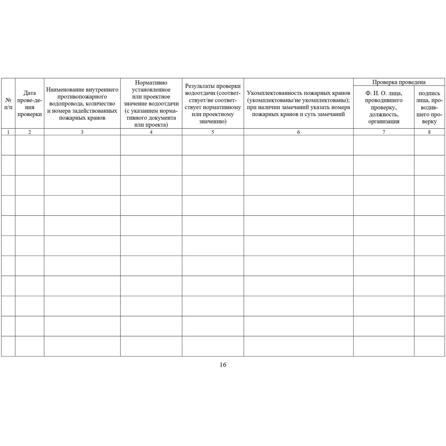 Журнал экспл.систем противопож.защиты А4, писч,60г/офс160г, 160стр КЖ-179/7 - фото 17