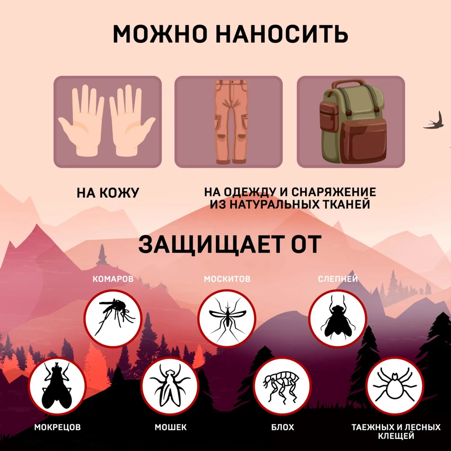 Средство от насекомых Gardex Naturin Аэрозоль от комар,клещ и мошк,150мл - фото 4