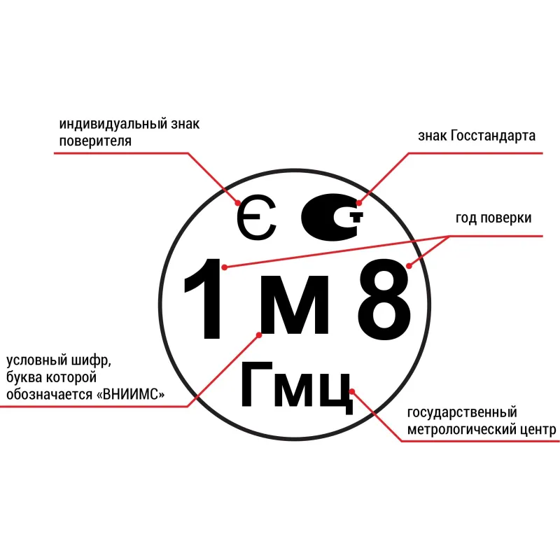 Термометр ТС-7-М1исп.6 (для холодильных камер) с поверкой РФ - фото 4