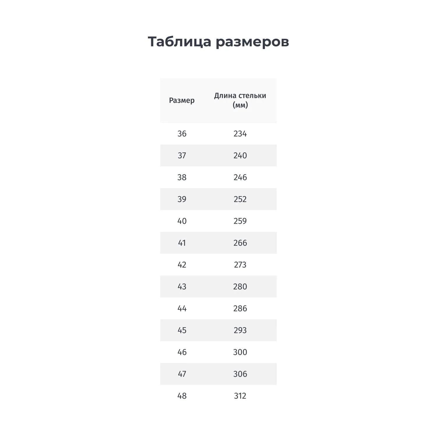 Ботинки антистат. А743Т-1КВ с КП, КС, ПУ/ТПУ  р.39 - фото 9
