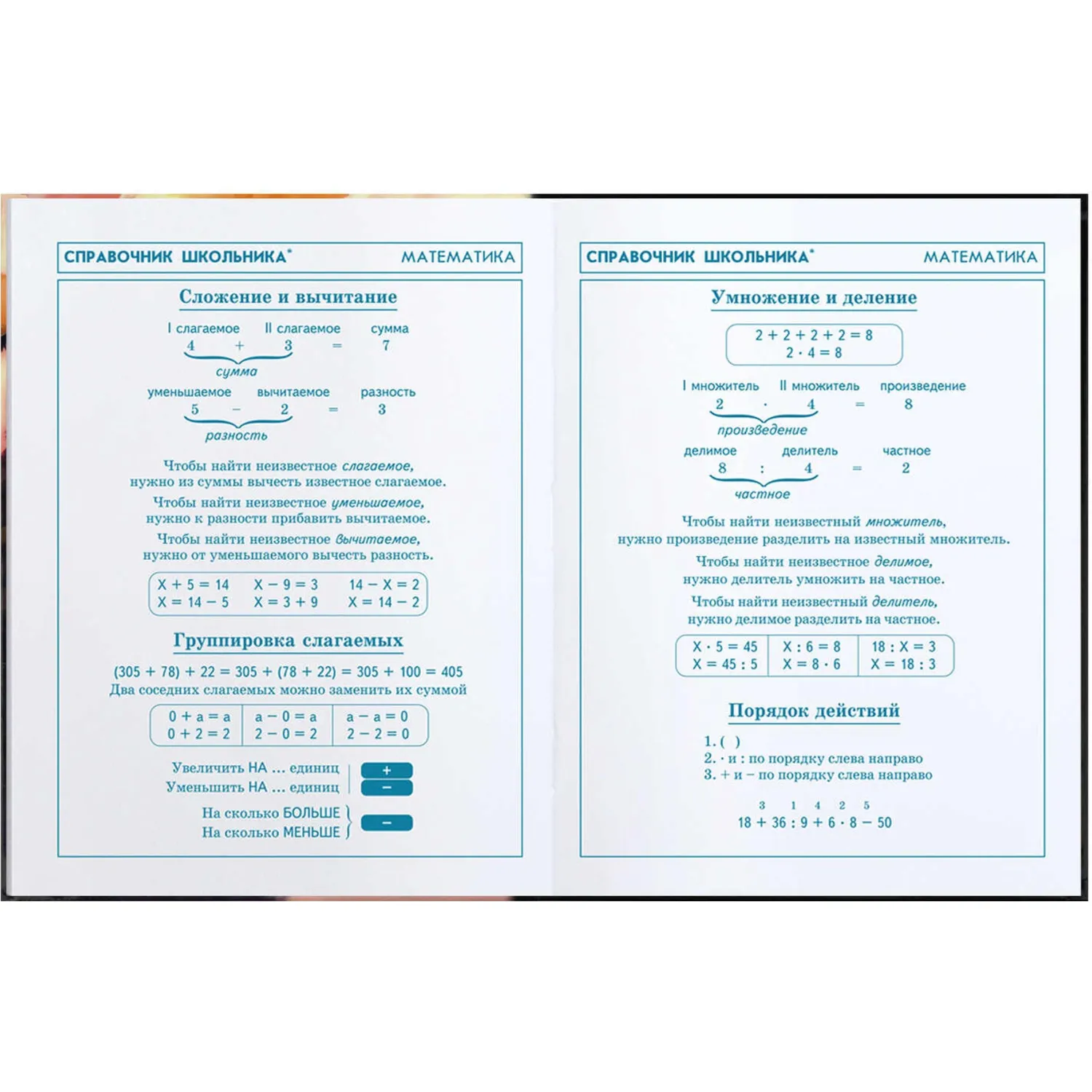 Дневник школьника 1-4 класс ТРИ КОТА  7БЦ, А5+, 48 л. 72713 - фото 8