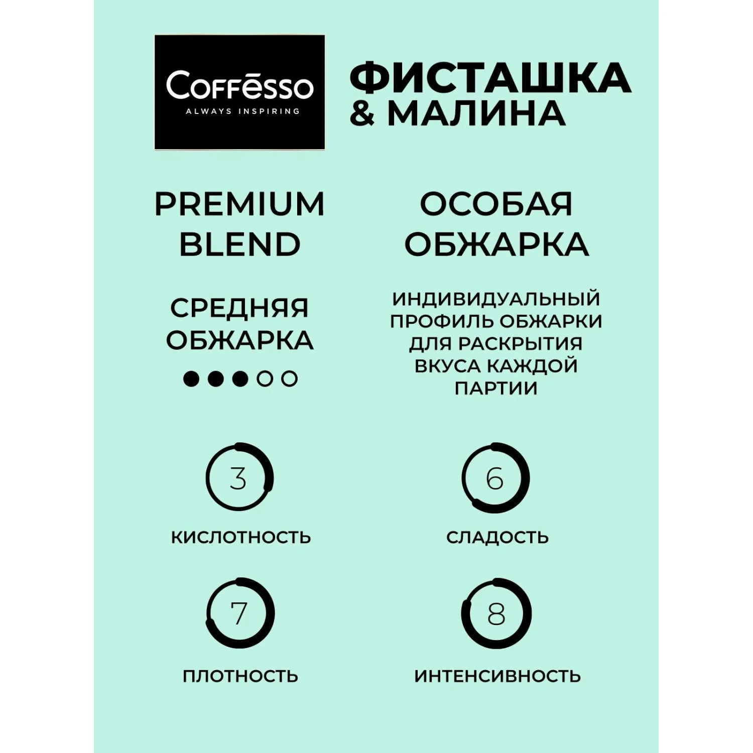Кофе молотый в дрип-пакетах Coffesso Friendly Pistachio & Raspberry,5штx10г - фото 4