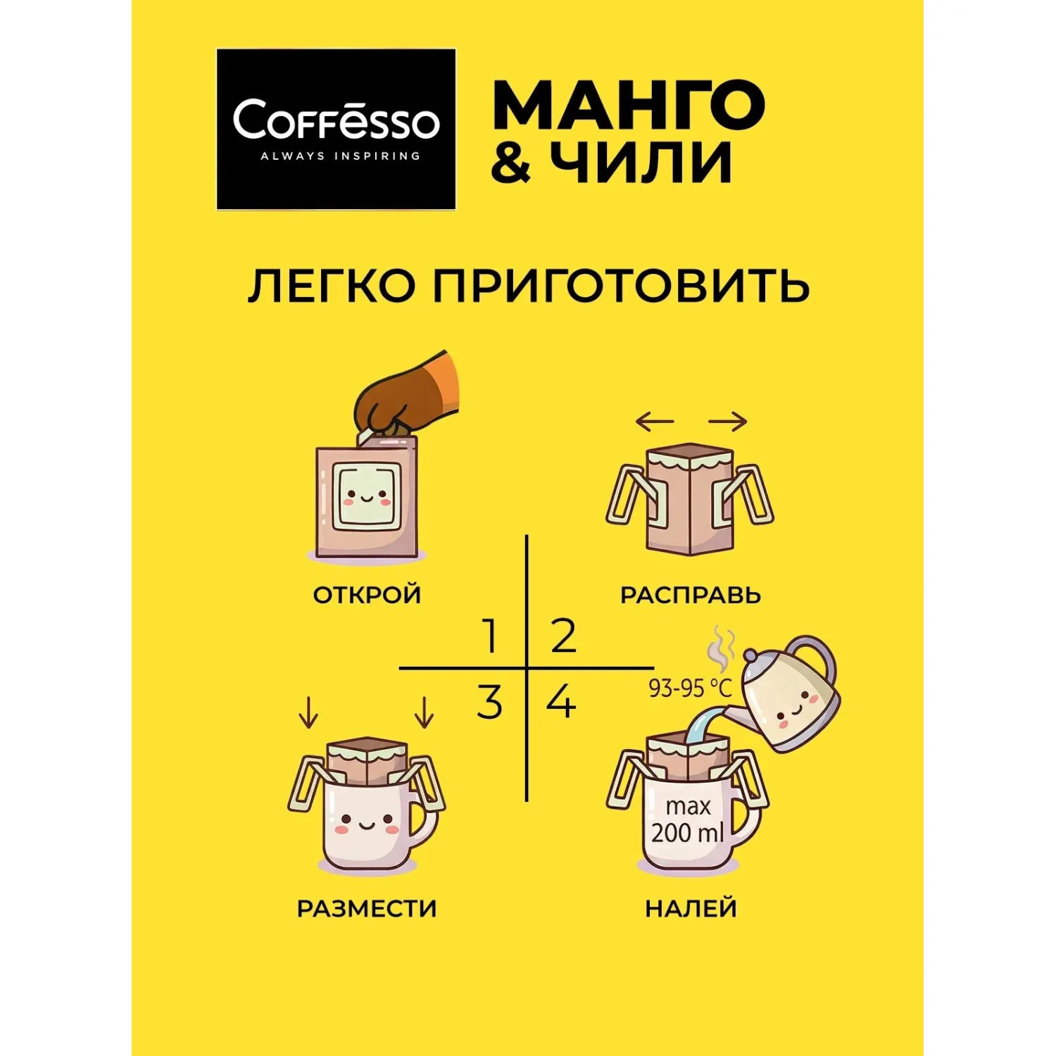 Кофе молотый в дрип-пакетах Coffesso Mango & Chili, 5штx10г - фото 5