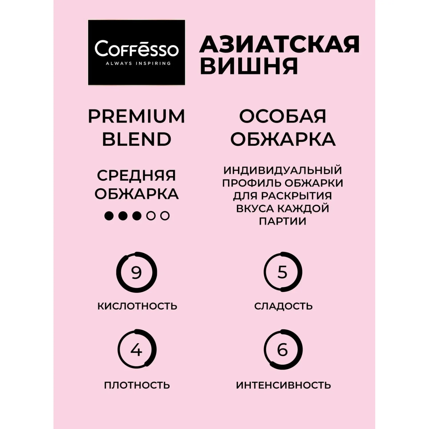 Кофе молотый в дрип-пакетах Coffesso Asian Cherry, 5штx10г - фото 4