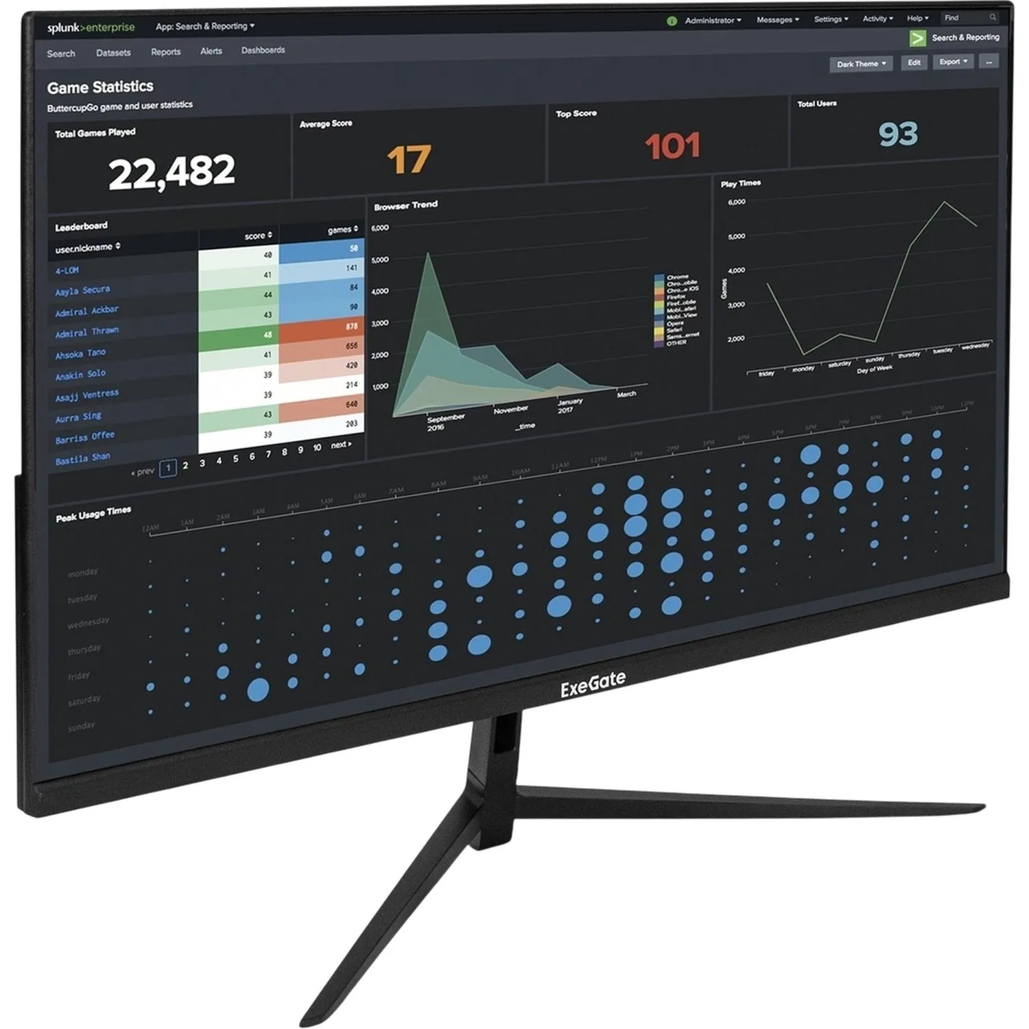 Монитор ExeGate 27 EP2700A IPS 1920x1080 75Hz 5ms D-Sub HDMI(EX295530RUS) - фото 7