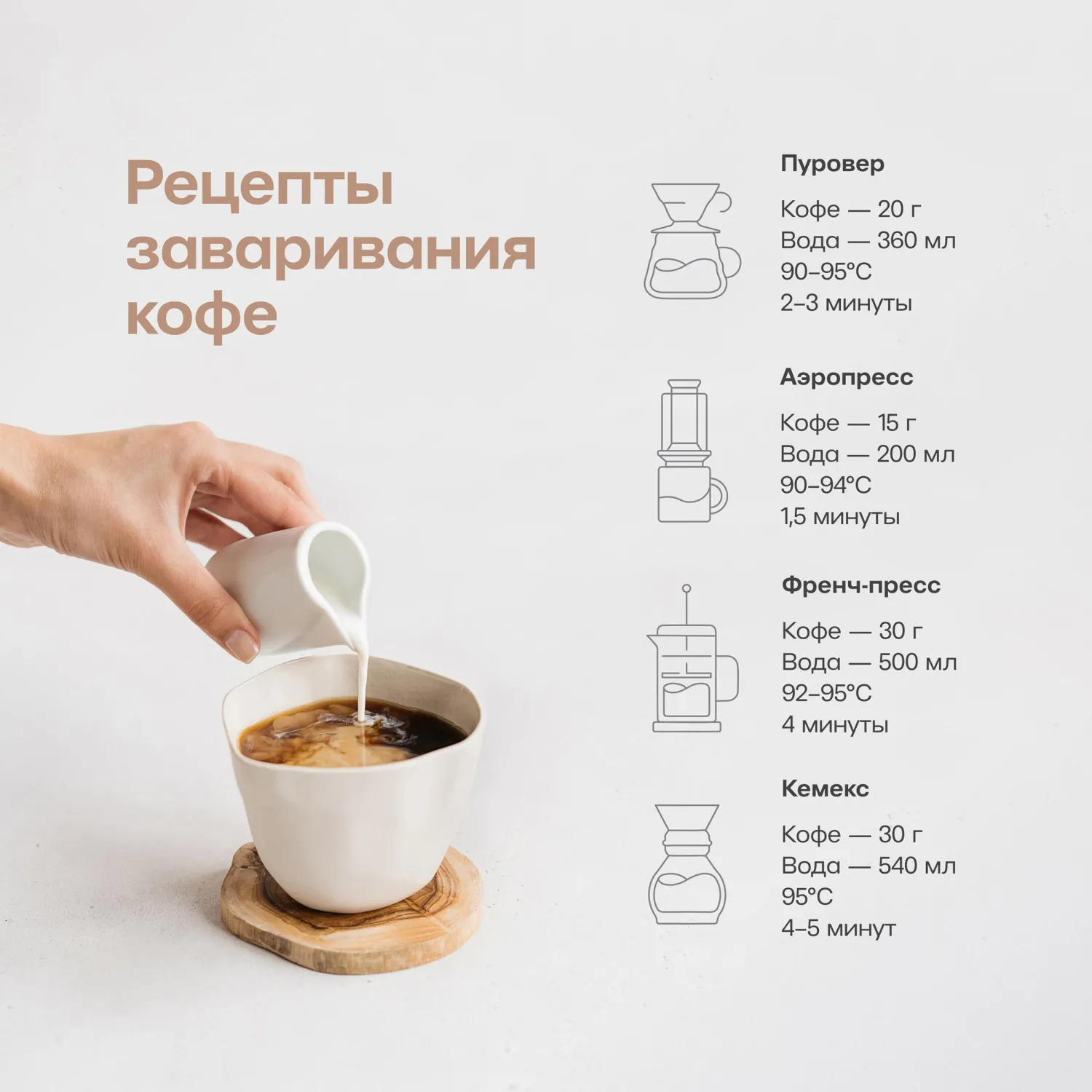 Кофе молотый BUSHIDO Specialty Coffee Kenya 227гр - фото 5