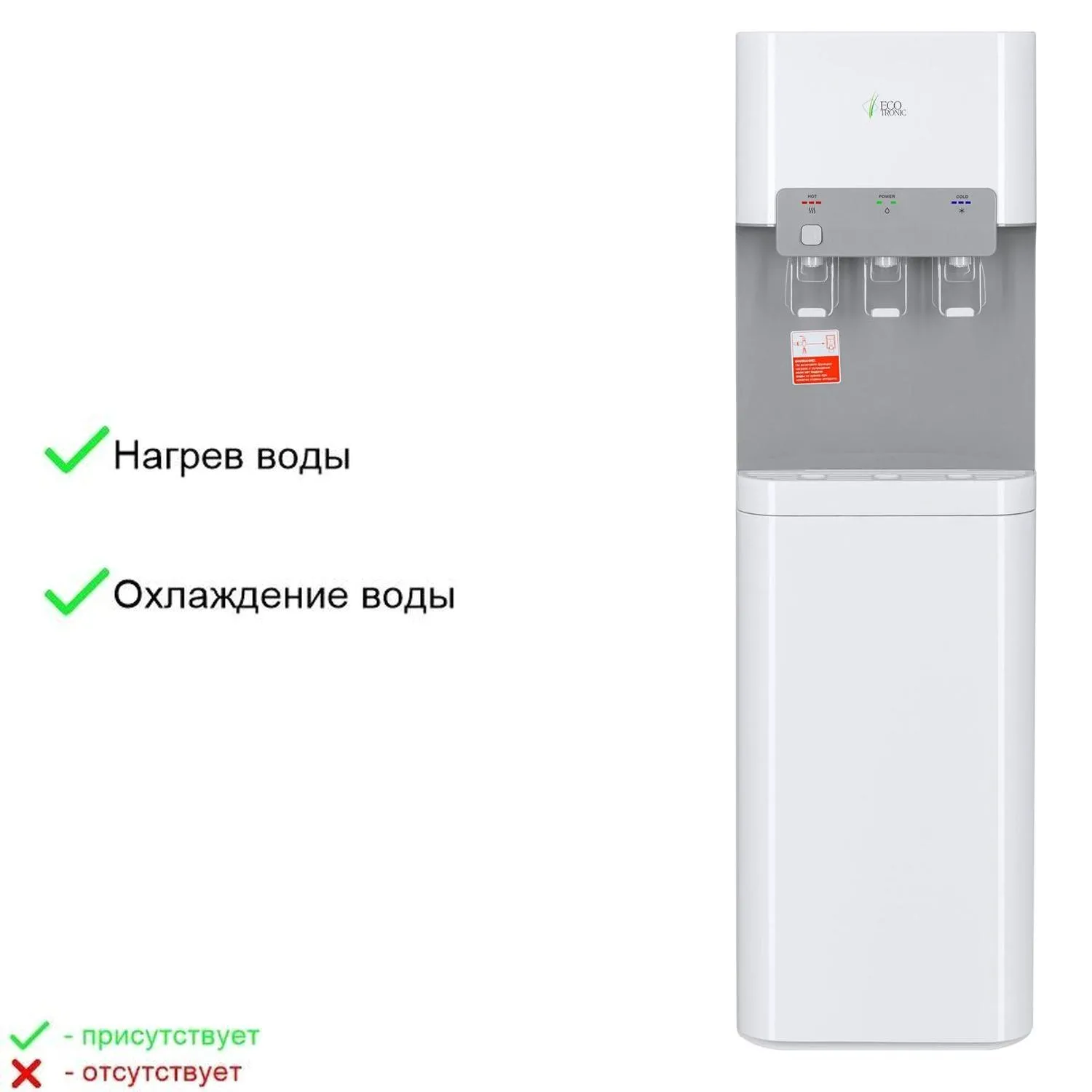 Кулер Ecotronic B5-LX white - фото 5