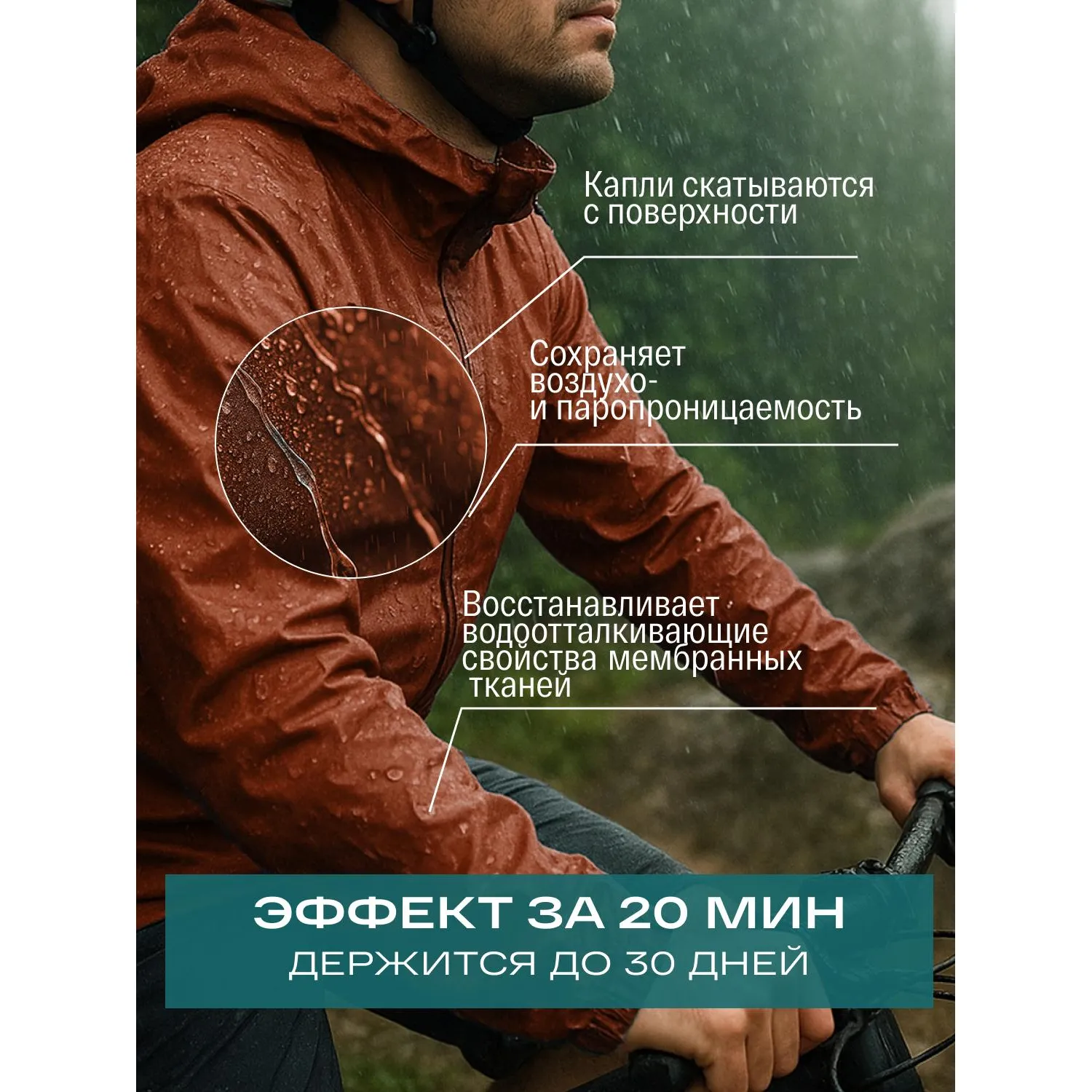 Пропитка водоотталкивающая для мембр. тканей SIBEARIAN (250мл), 1502 - фото 3