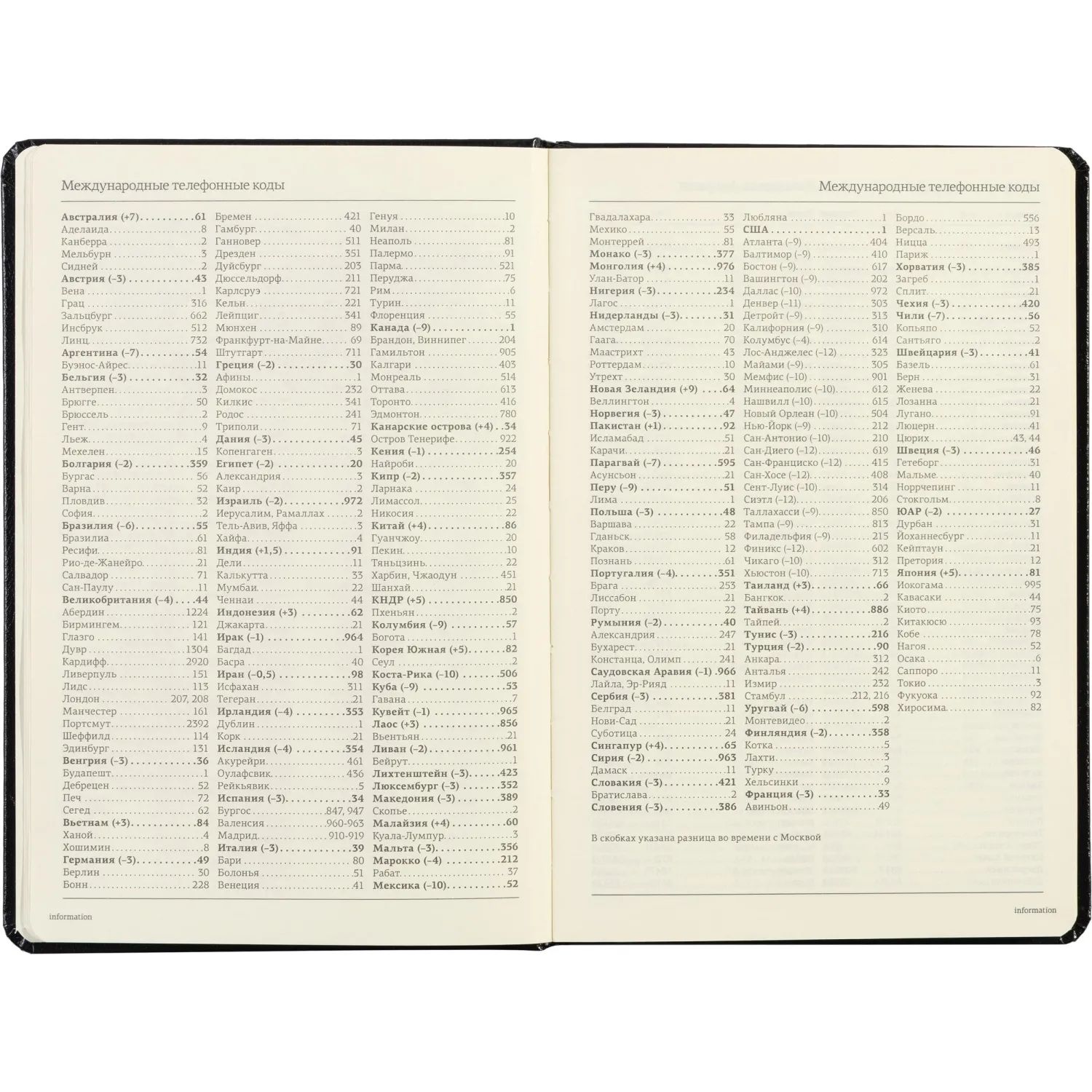 Ежедневник недатированный черный, MEGAPOLIS А5, 142х214мм,320стр.3-281/02 - фото 14