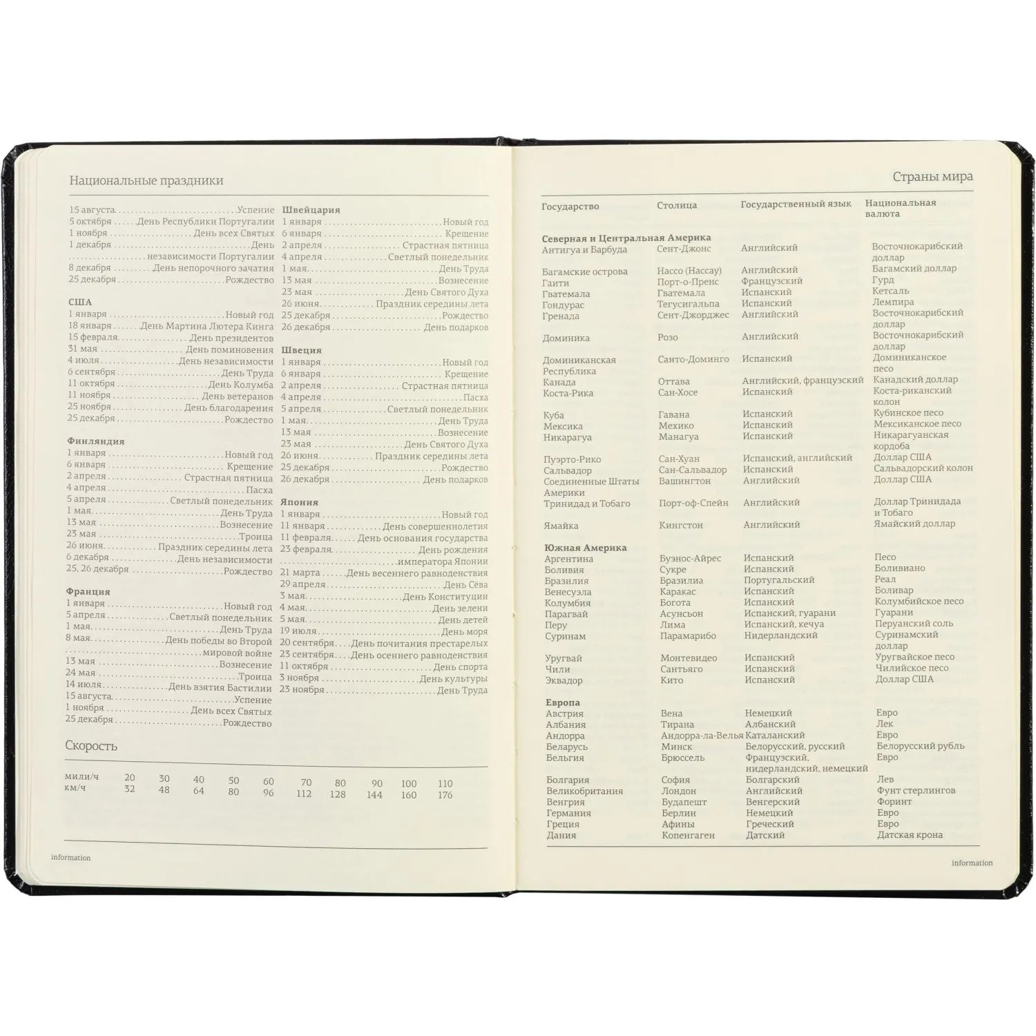 Ежедневник недатированный черный, MEGAPOLIS А5, 142х214мм,320стр.3-281/02 - фото 20