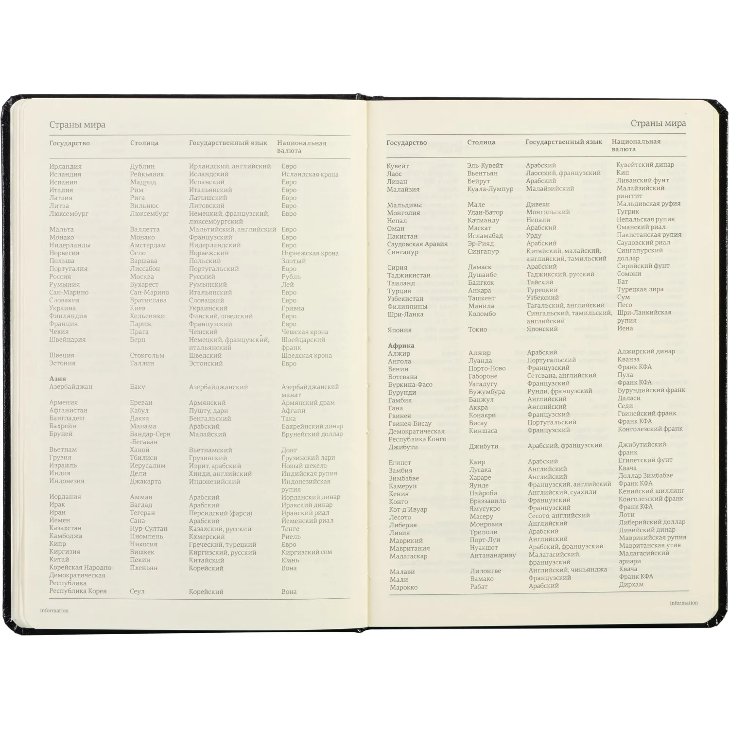 Ежедневник недатированный черный, MEGAPOLIS А5, 142х214мм,320стр.3-281/02 - фото 21