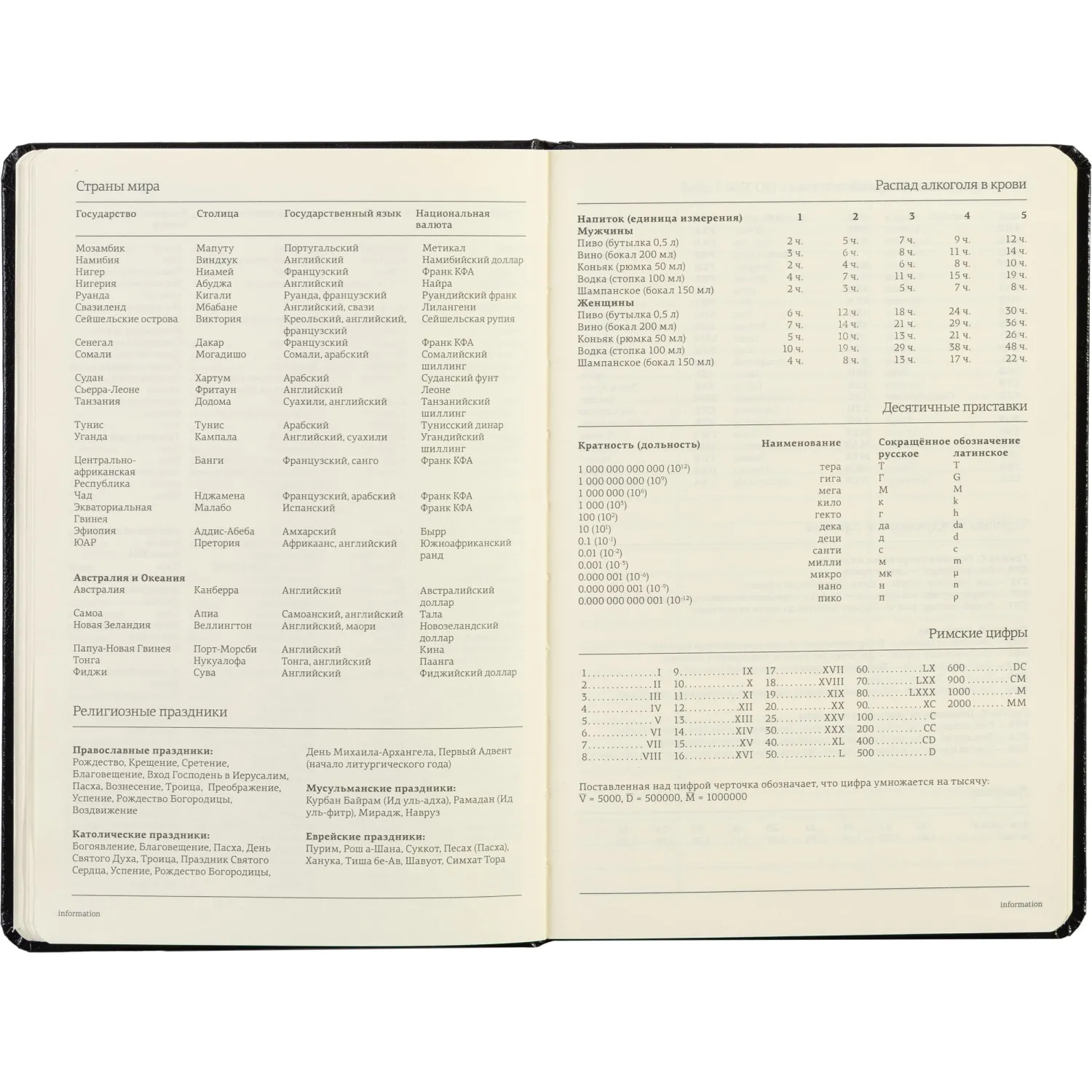 Ежедневник недатированный черный, MEGAPOLIS А5, 142х214мм,320стр.3-281/02 - фото 22