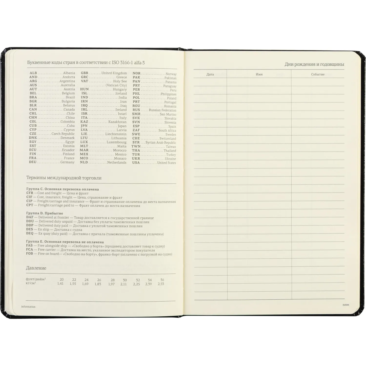 Ежедневник недатированный черный, MEGAPOLIS А5, 142х214мм,320стр.3-281/02 - фото 23